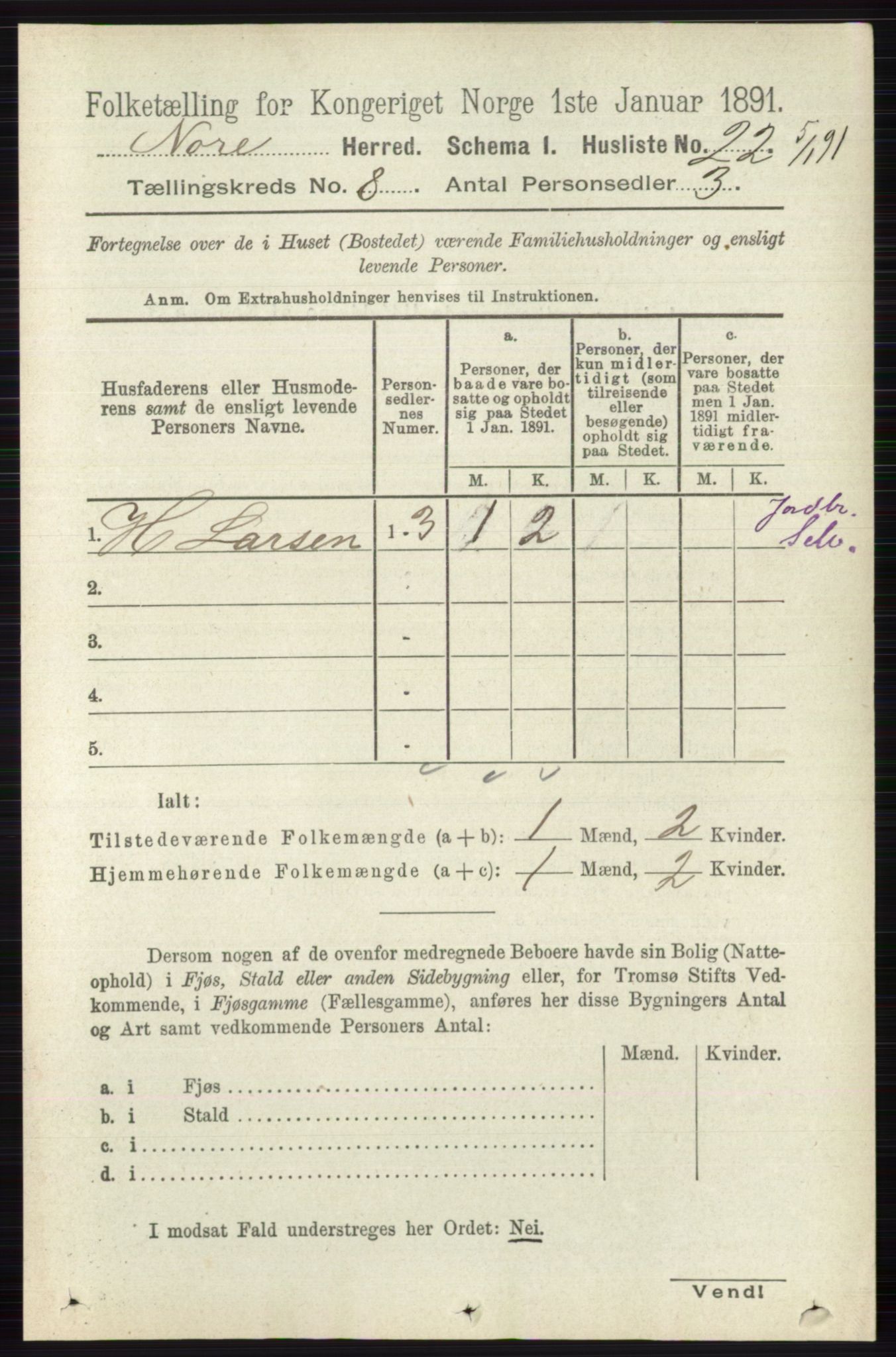 RA, 1891 census for 0633 Nore, 1891, p. 2812
