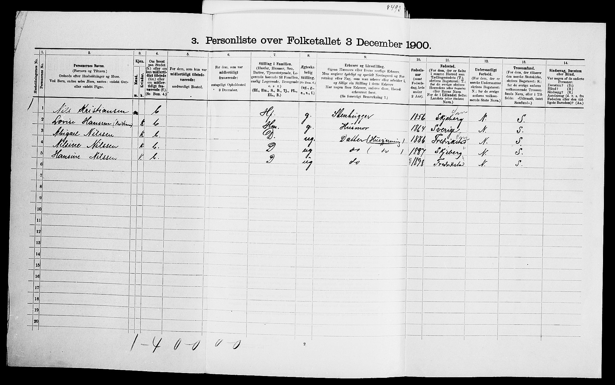 SAO, 1900 census for Borge, 1900, p. 1731