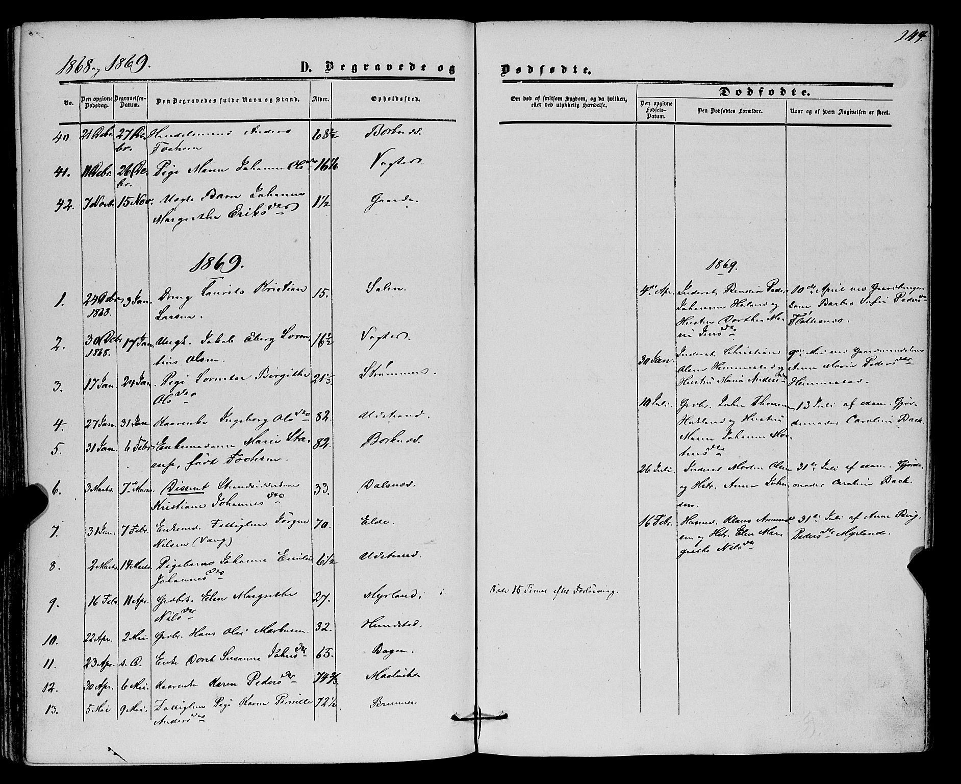 Kvæfjord sokneprestkontor, SATØ/S-1323/G/Ga/Gaa/L0004kirke: Parish register (official) no. 4, 1857-1877, p. 249