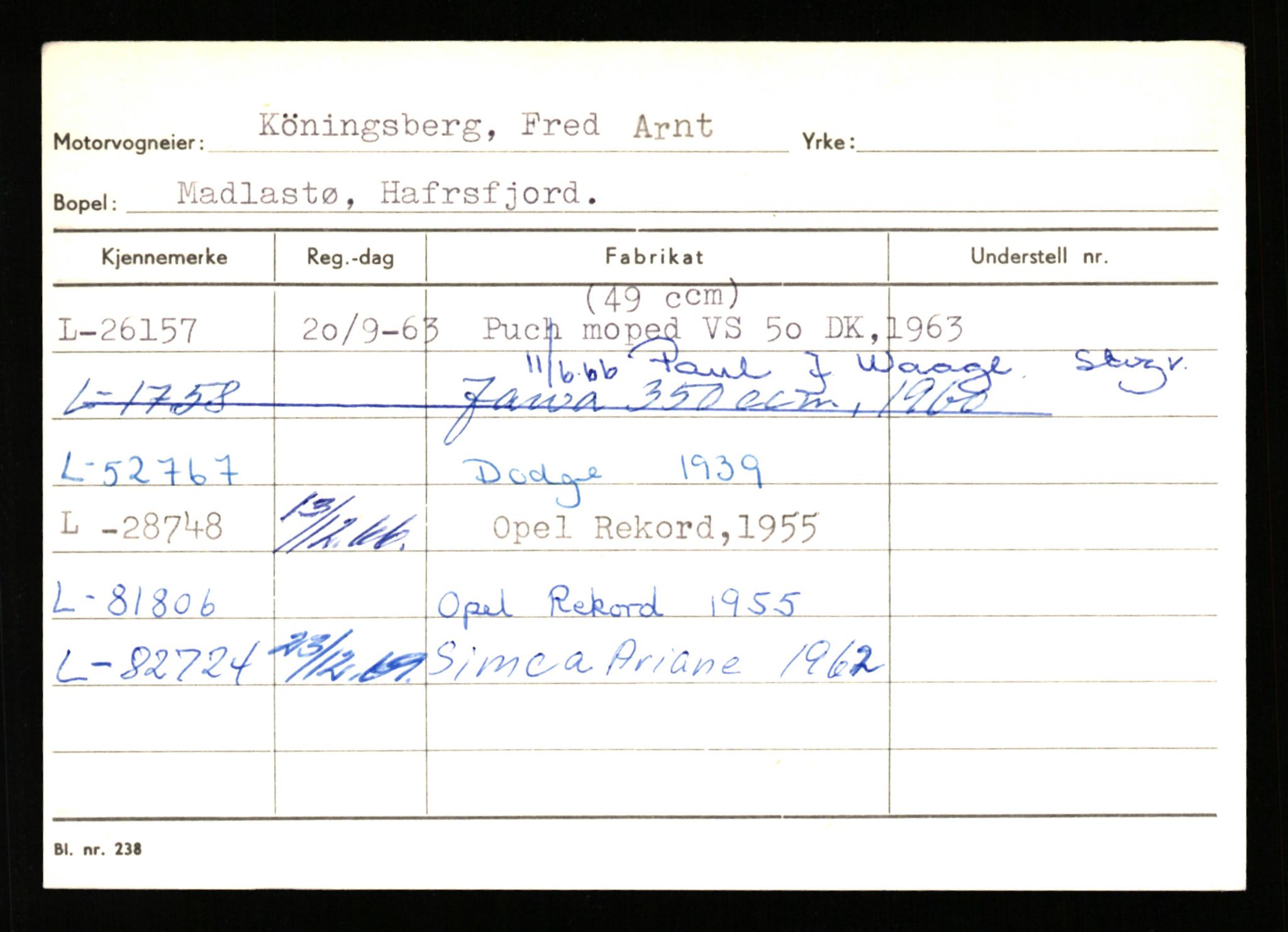 Stavanger trafikkstasjon, AV/SAST-A-101942/0/H/L0021: Kristiania - Landsnes, 1930-1971, p. 2254