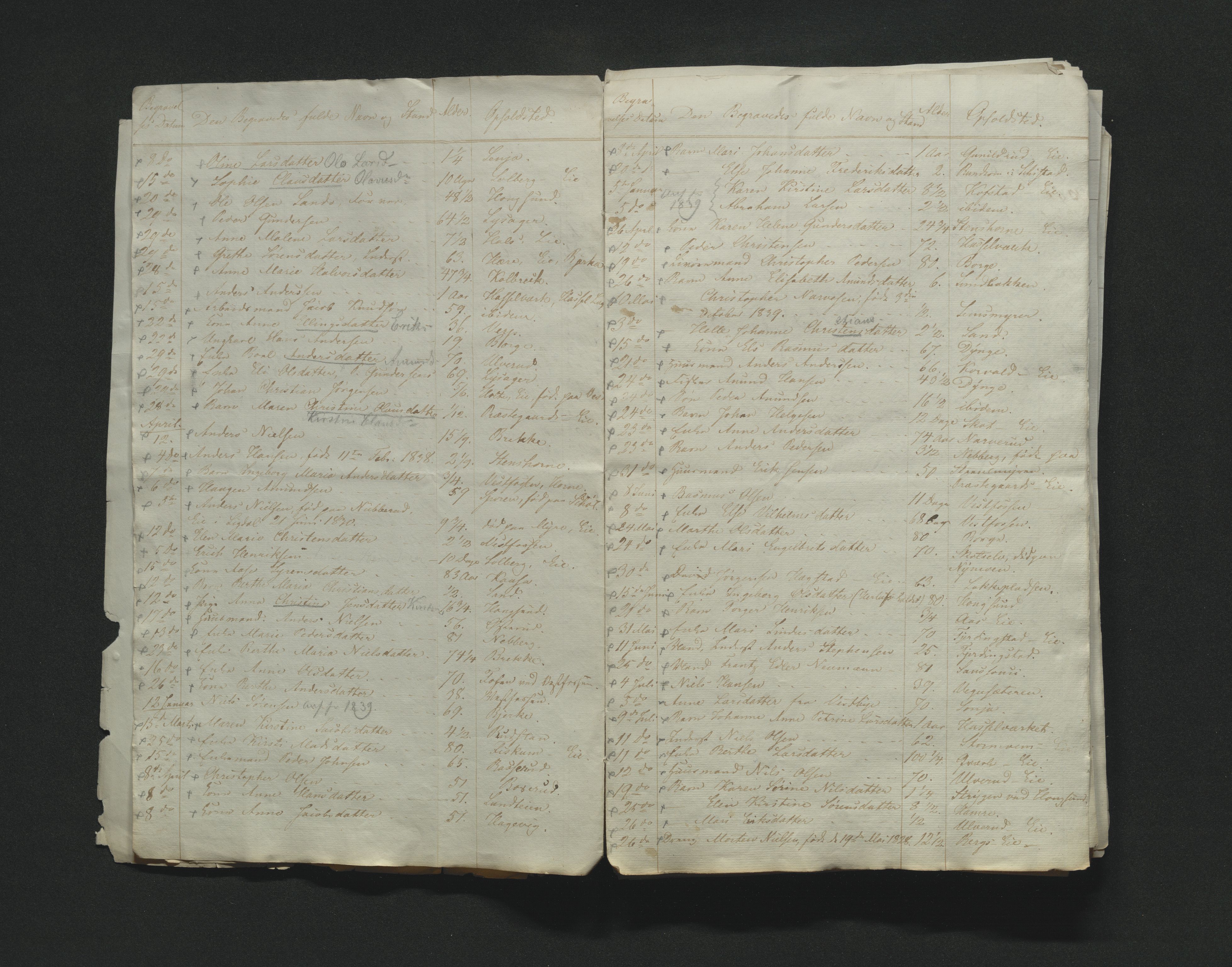 Eiker, Modum og Sigdal sorenskriveri, AV/SAKO-A-123/H/Ha/Hab/L0005: Dødsfallsmeldinger, 1837-1840