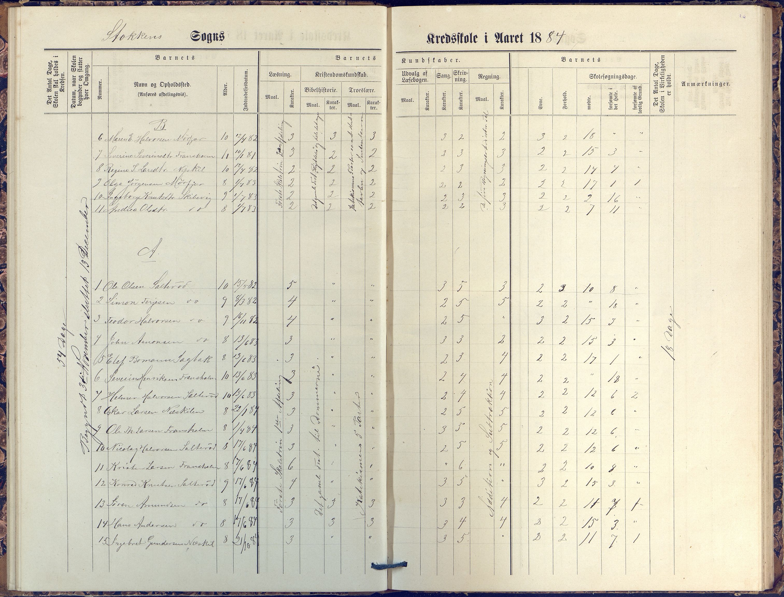 Stokken kommune, AAKS/KA0917-PK/04/04c/L0007: Skoleprotokoll  nederste avd., 1879-1891, p. 26