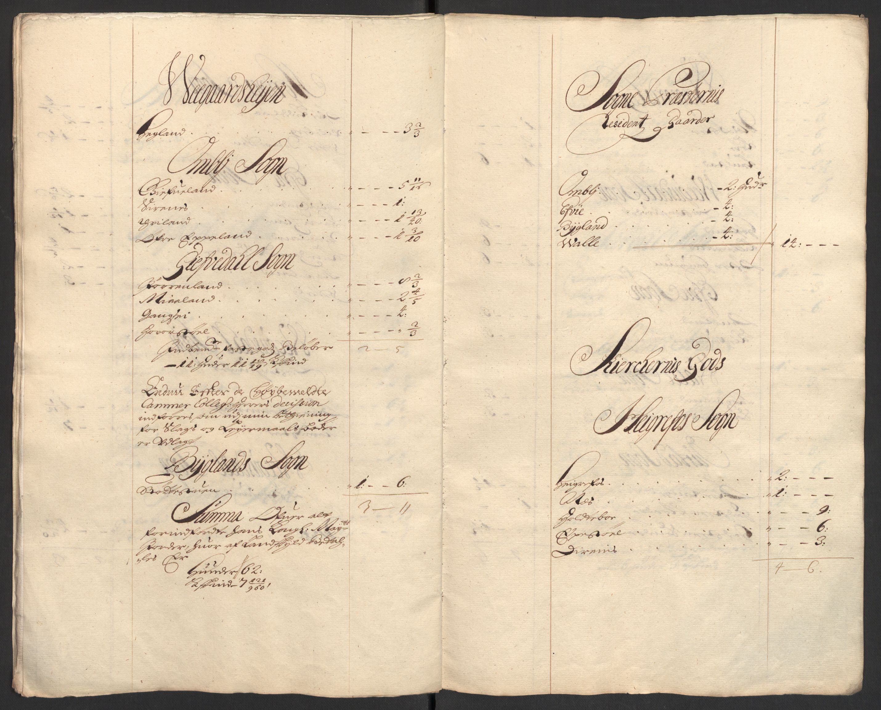 Rentekammeret inntil 1814, Reviderte regnskaper, Fogderegnskap, RA/EA-4092/R40/L2447: Fogderegnskap Råbyggelag, 1703-1705, p. 364