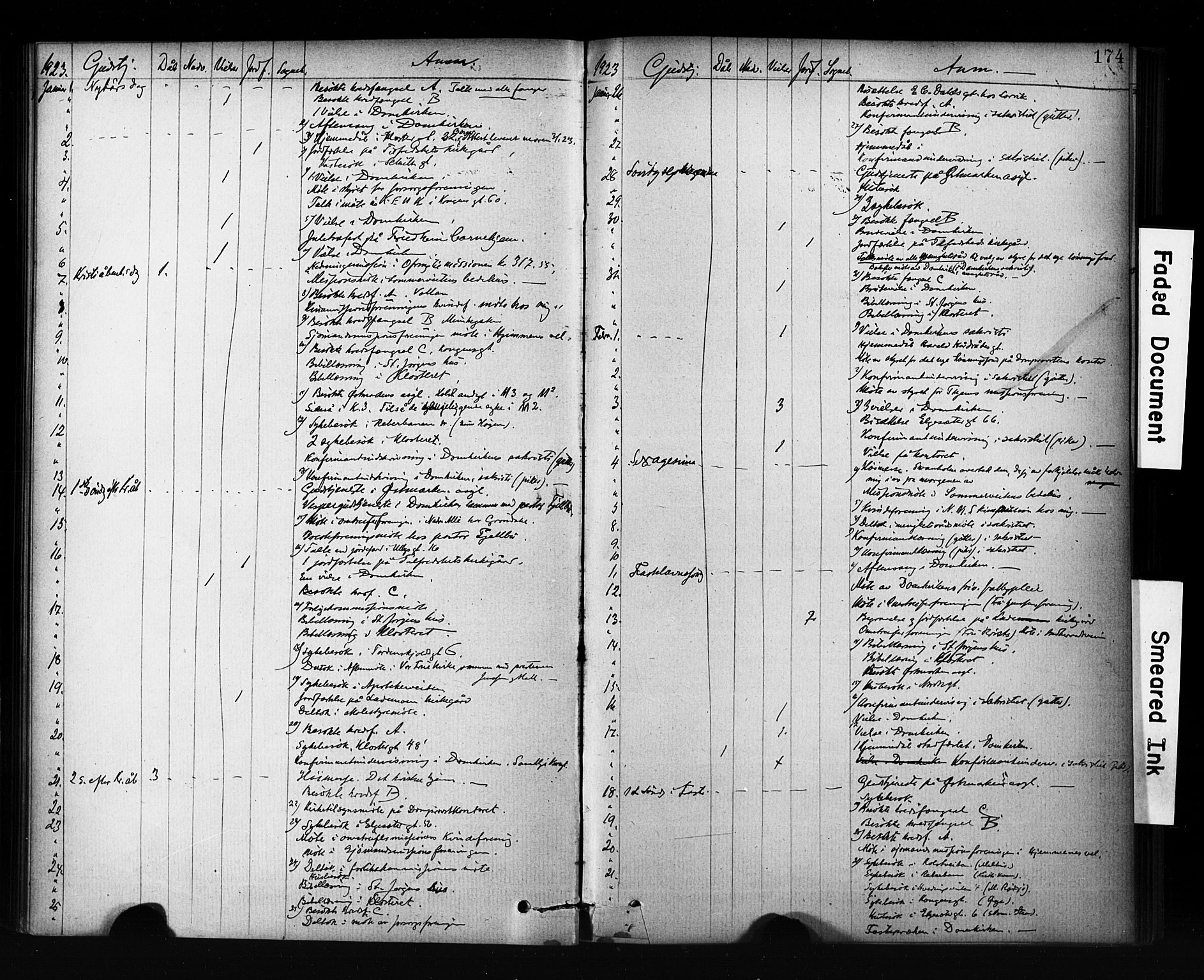 Ministerialprotokoller, klokkerbøker og fødselsregistre - Sør-Trøndelag, SAT/A-1456/601/L0071: Curate's parish register no. 601B04, 1882-1931, p. 174