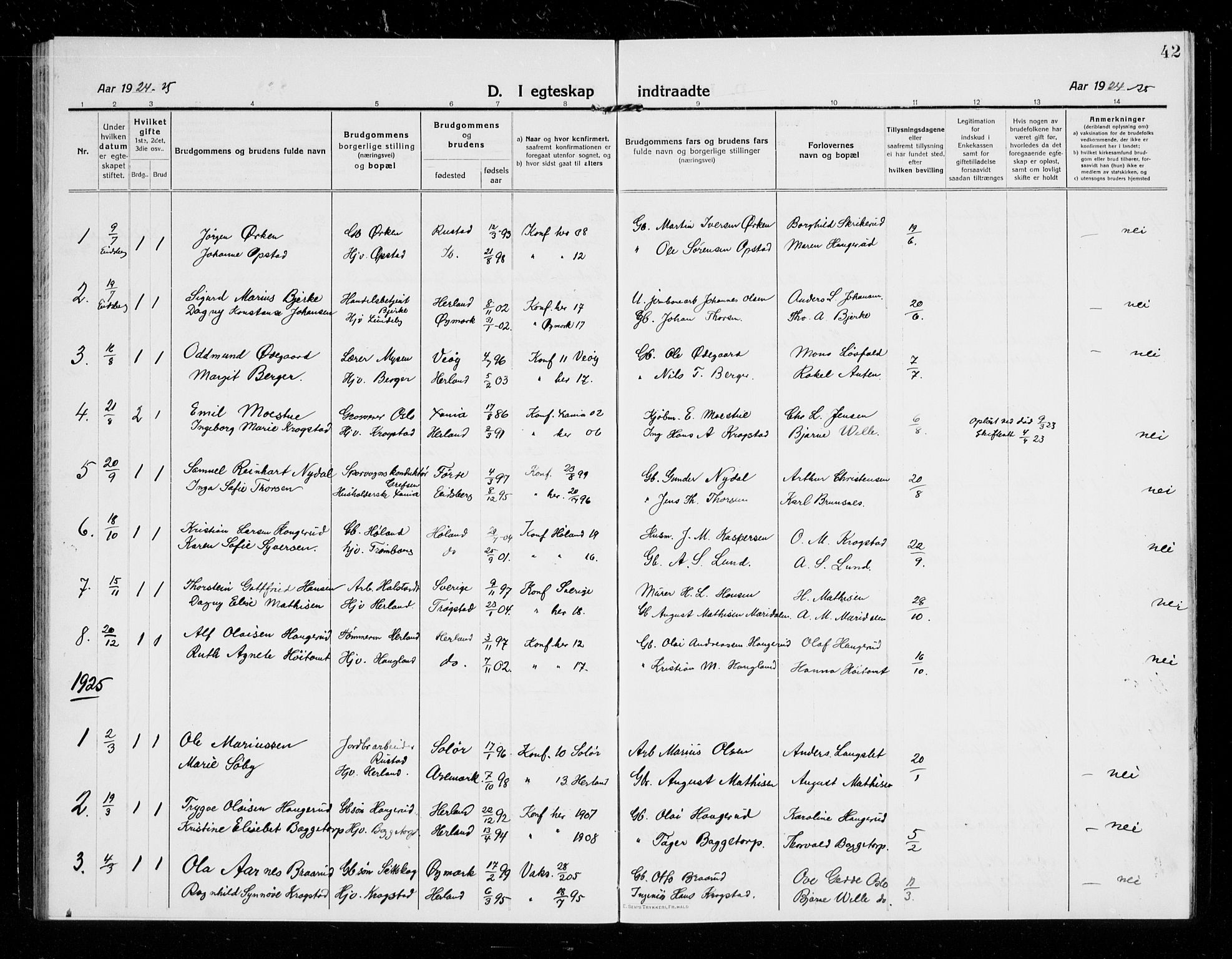 Eidsberg prestekontor Kirkebøker, SAO/A-10905/G/Gb/L0002: Parish register (copy) no. II 2, 1915-1927, p. 42