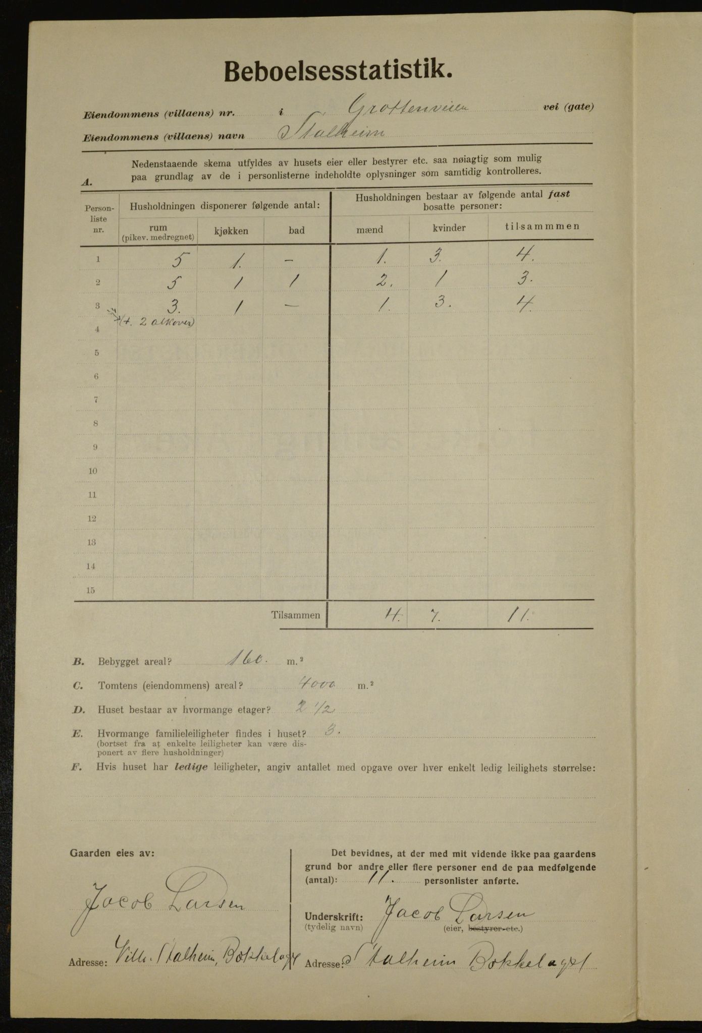 , Municipal Census 1923 for Aker, 1923, p. 39228