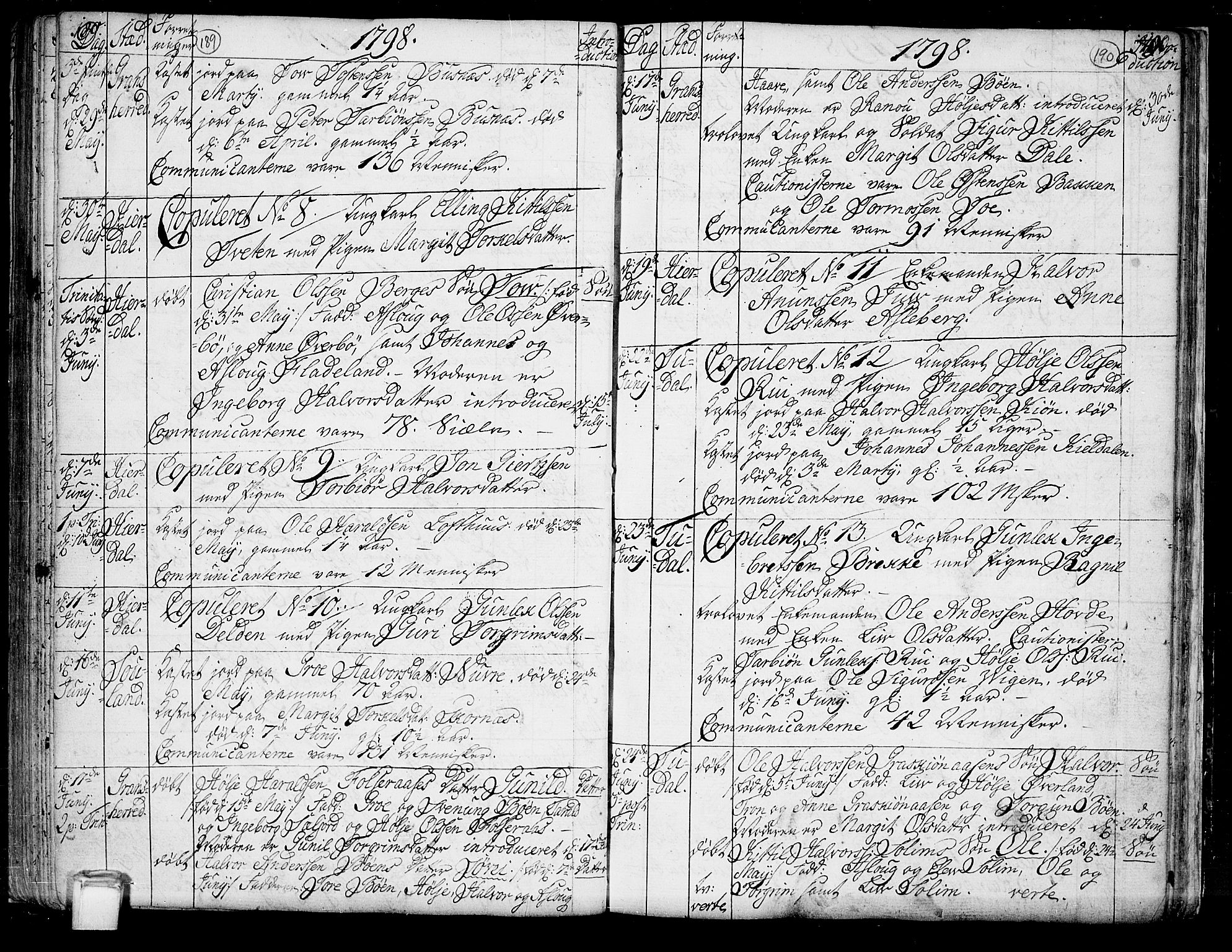 Hjartdal kirkebøker, AV/SAKO-A-270/F/Fa/L0005: Parish register (official) no. I 5, 1776-1801, p. 189-190