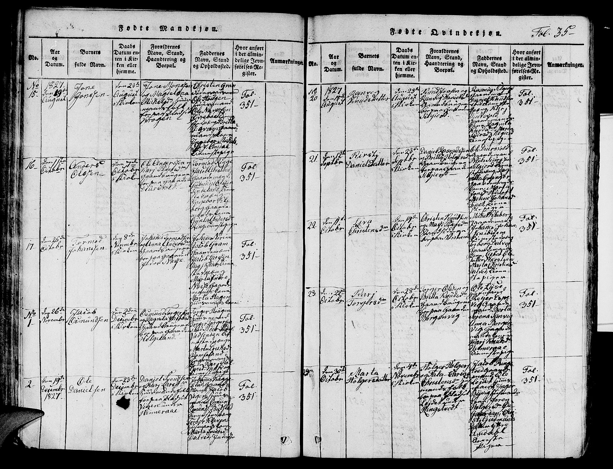 Nedstrand sokneprestkontor, SAST/A-101841/01/V: Parish register (copy) no. B 1 /1, 1816-1847, p. 35