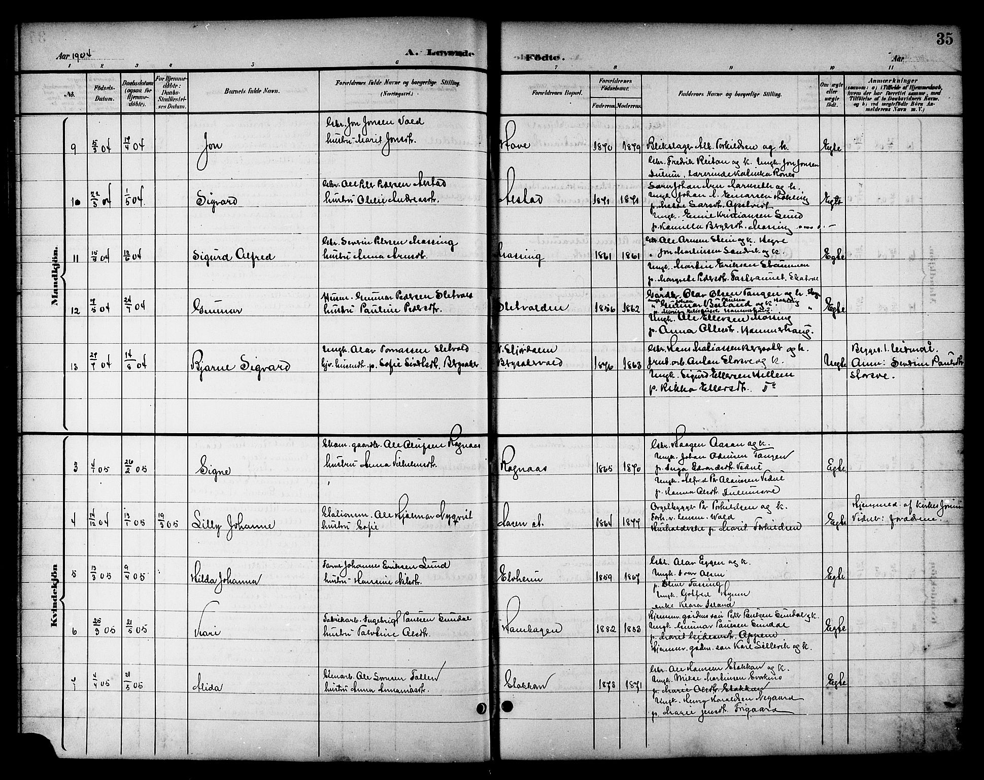 Ministerialprotokoller, klokkerbøker og fødselsregistre - Nord-Trøndelag, SAT/A-1458/714/L0135: Parish register (copy) no. 714C04, 1899-1918, p. 35