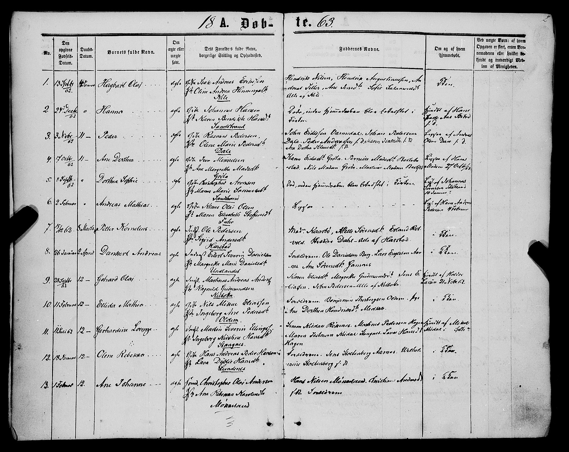 Trondenes sokneprestkontor, SATØ/S-1319/H/Ha/L0012kirke: Parish register (official) no. 12, 1863-1870, p. 2