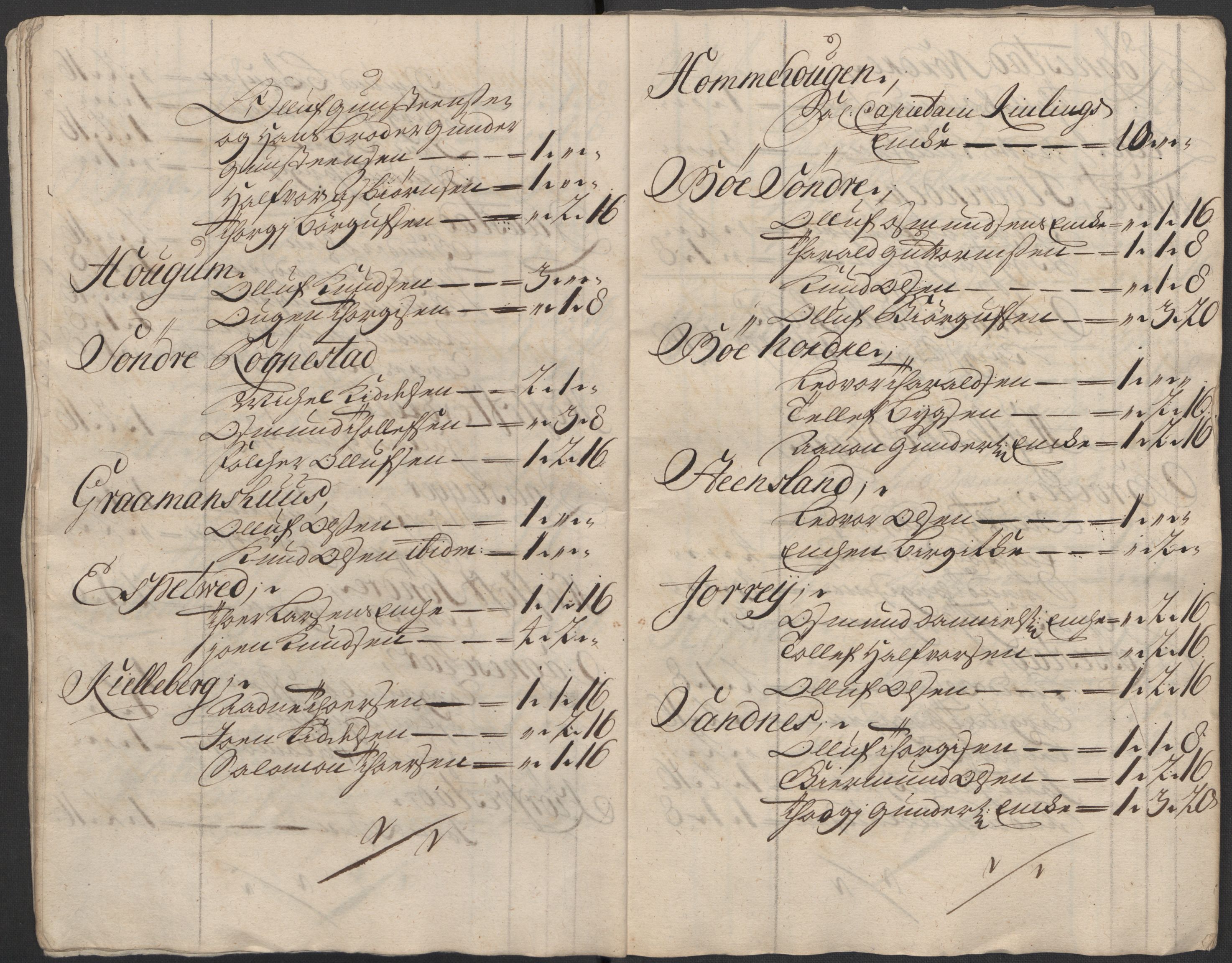 Rentekammeret inntil 1814, Reviderte regnskaper, Fogderegnskap, AV/RA-EA-4092/R40/L2453: Fogderegnskap Råbyggelag, 1718-1719, p. 294