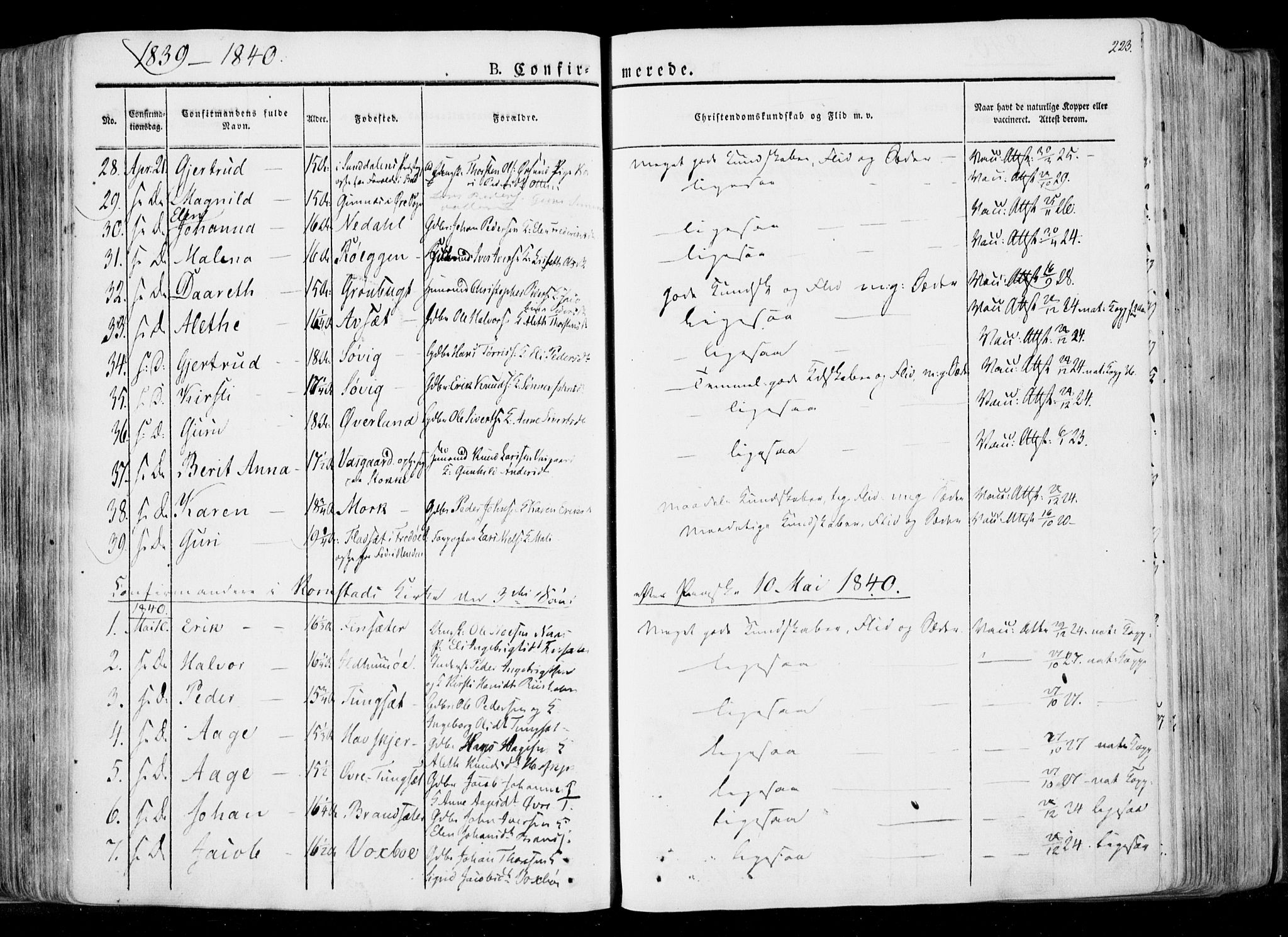 Ministerialprotokoller, klokkerbøker og fødselsregistre - Møre og Romsdal, SAT/A-1454/568/L0803: Parish register (official) no. 568A10, 1830-1853, p. 223