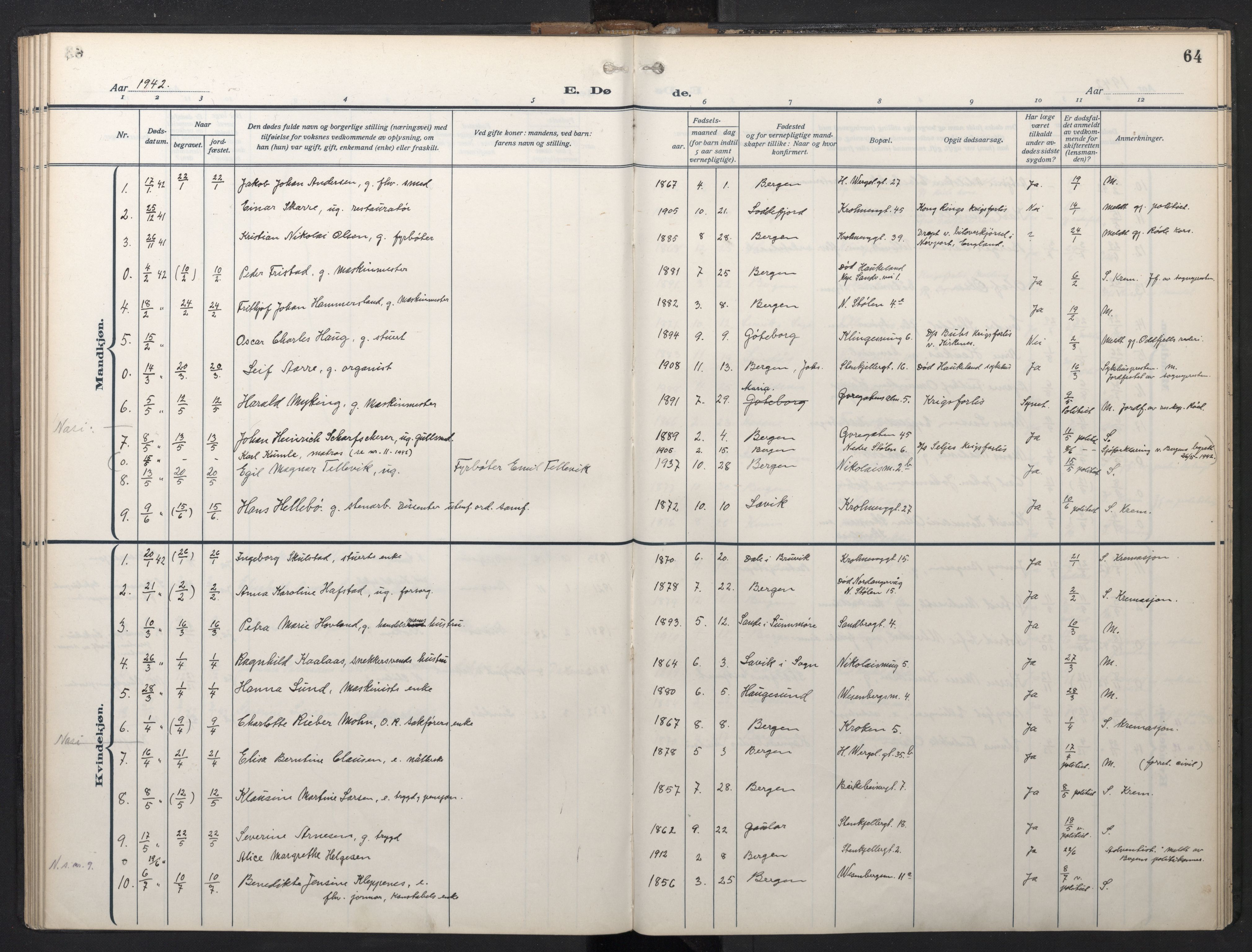 Mariakirken Sokneprestembete, AV/SAB-A-76901/H/Hab/L0013: Parish register (copy) no. A 13, 1914-1953, p. 63b-64a