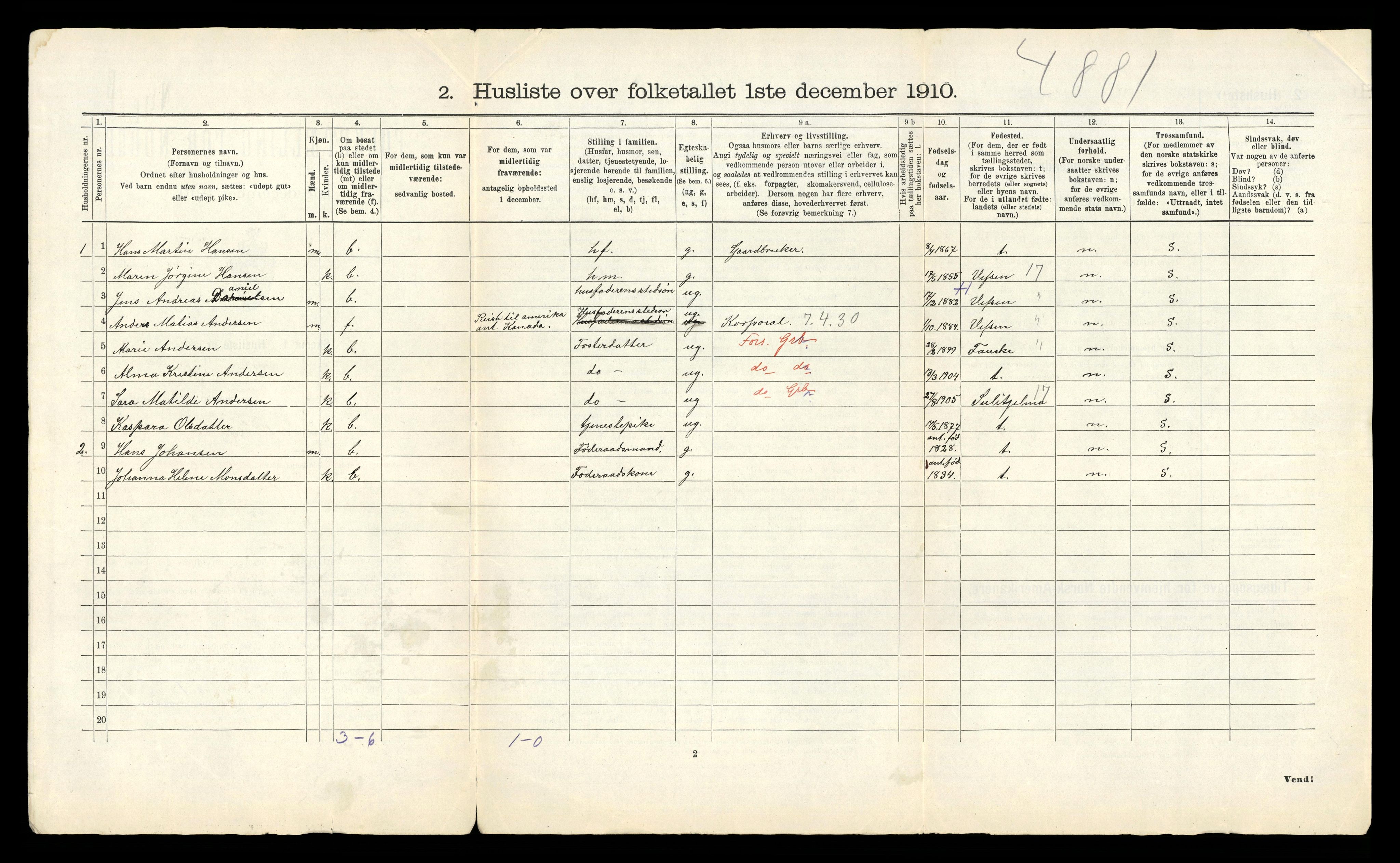 RA, 1910 census for Saltdal, 1910, p. 36