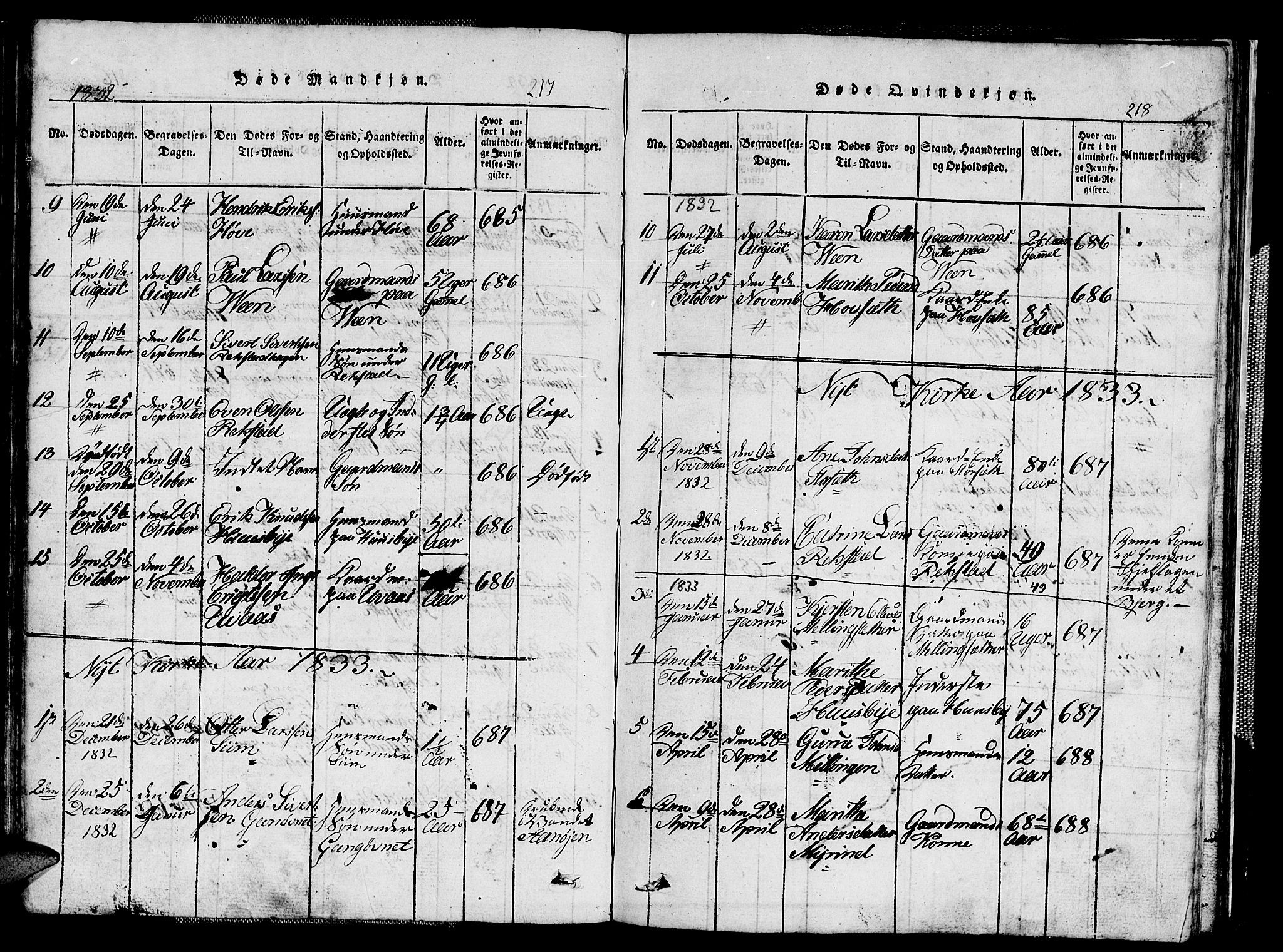Ministerialprotokoller, klokkerbøker og fødselsregistre - Sør-Trøndelag, SAT/A-1456/667/L0796: Parish register (copy) no. 667C01, 1817-1836, p. 217-218