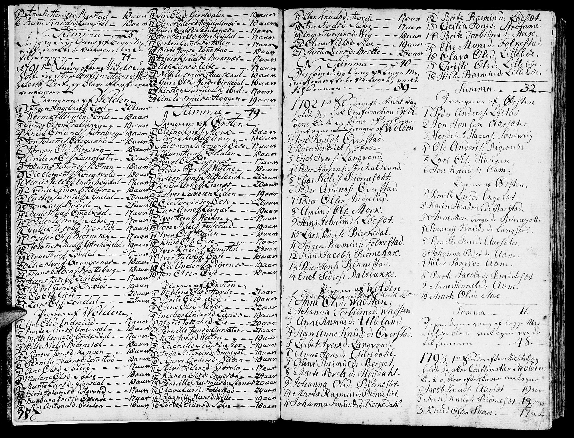 Ministerialprotokoller, klokkerbøker og fødselsregistre - Møre og Romsdal, AV/SAT-A-1454/511/L0137: Parish register (official) no. 511A04, 1787-1816