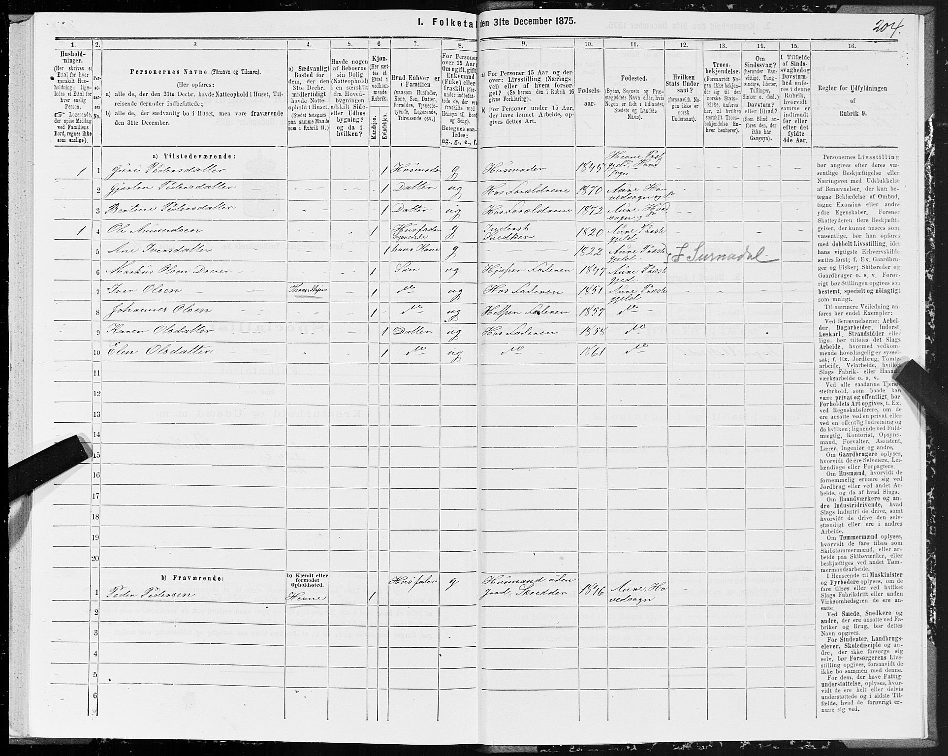 SAT, 1875 census for 1569P Aure, 1875, p. 2204