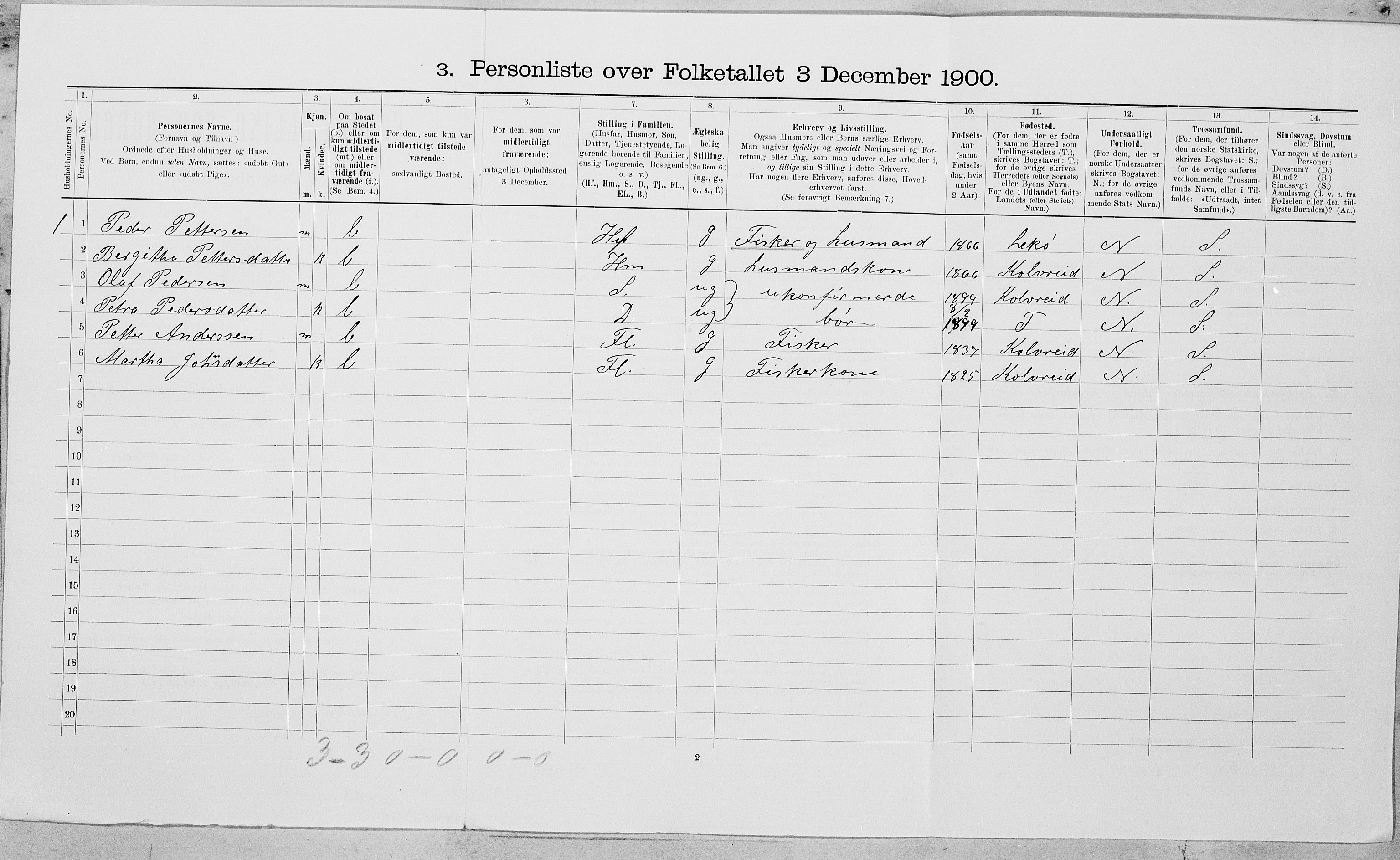 SAT, 1900 census for Vikna, 1900, p. 378