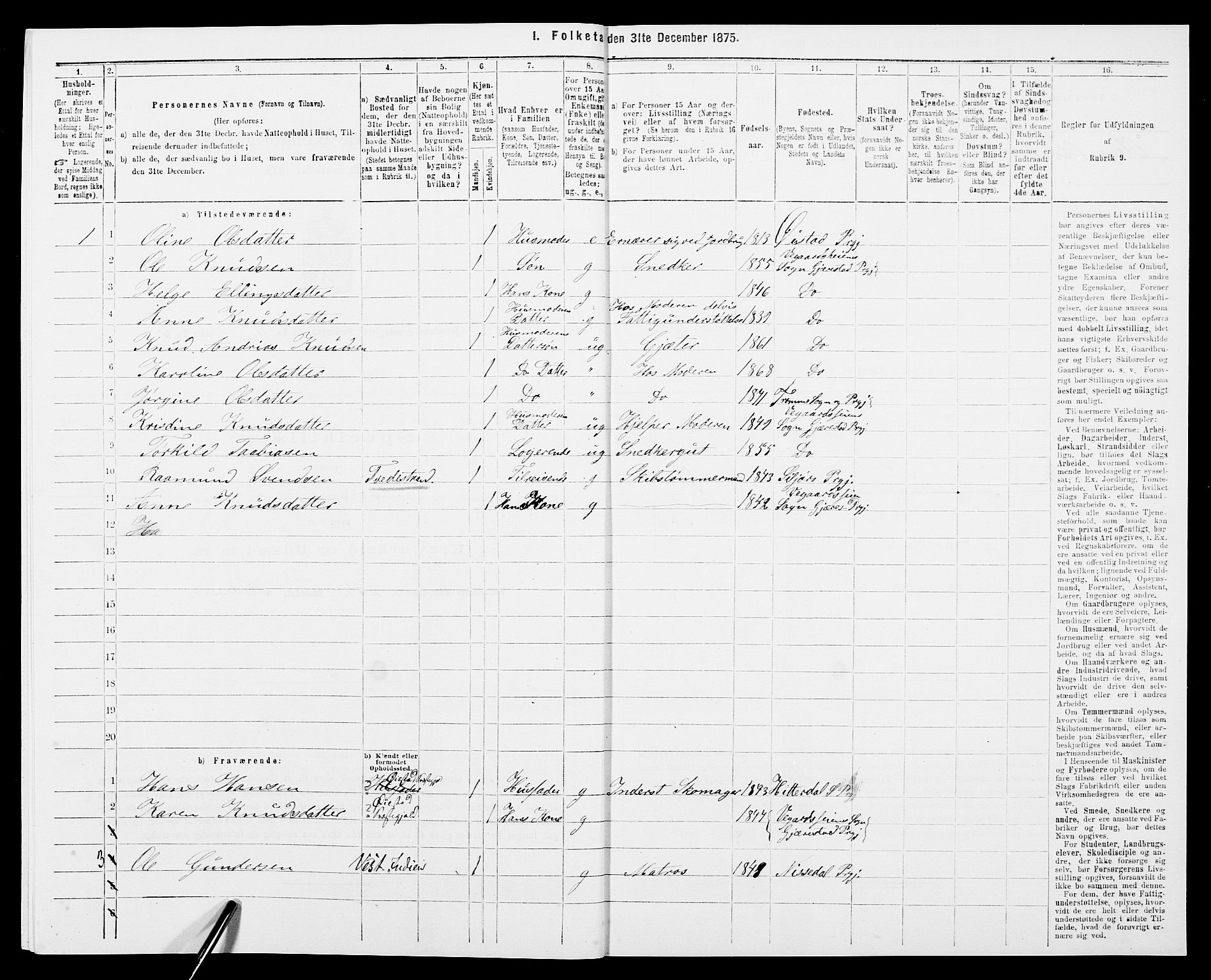SAK, 1875 census for 0911P Gjerstad, 1875, p. 1126