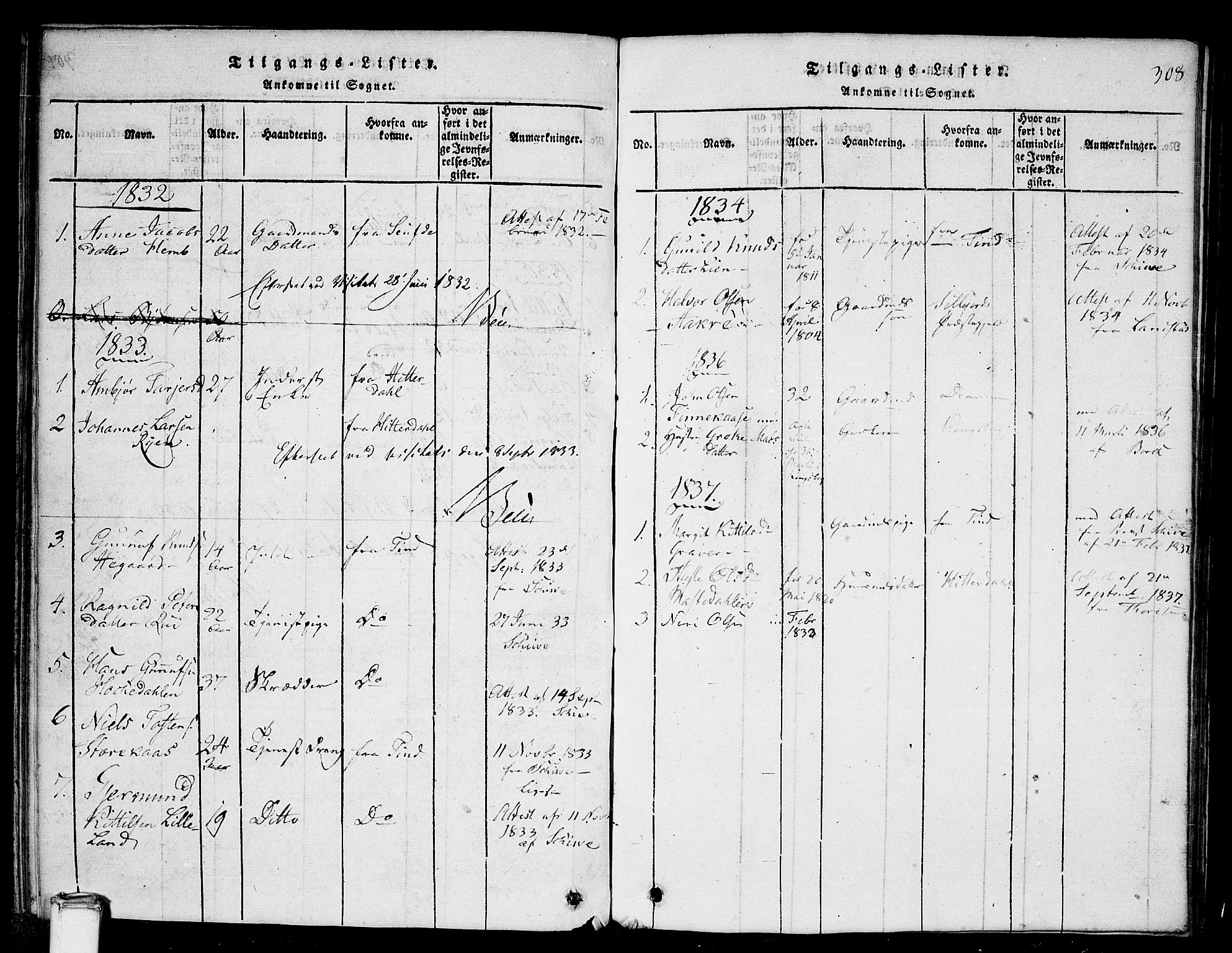Gransherad kirkebøker, SAKO/A-267/G/Ga/L0001: Parish register (copy) no. I 1, 1815-1842, p. 308