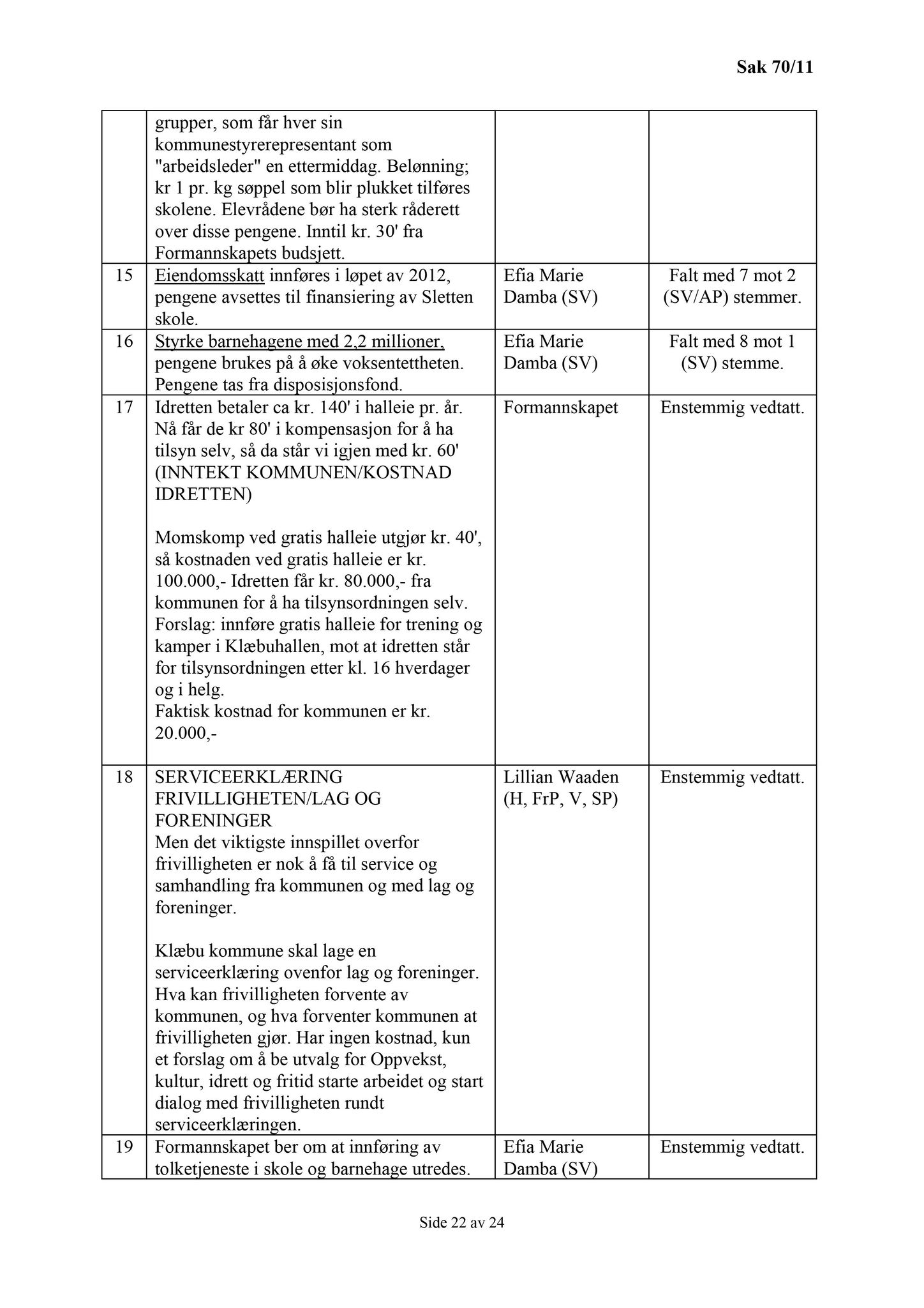 Klæbu Kommune, TRKO/KK/01-KS/L004: Kommunestyret - Møtedokumenter, 2011, p. 2365