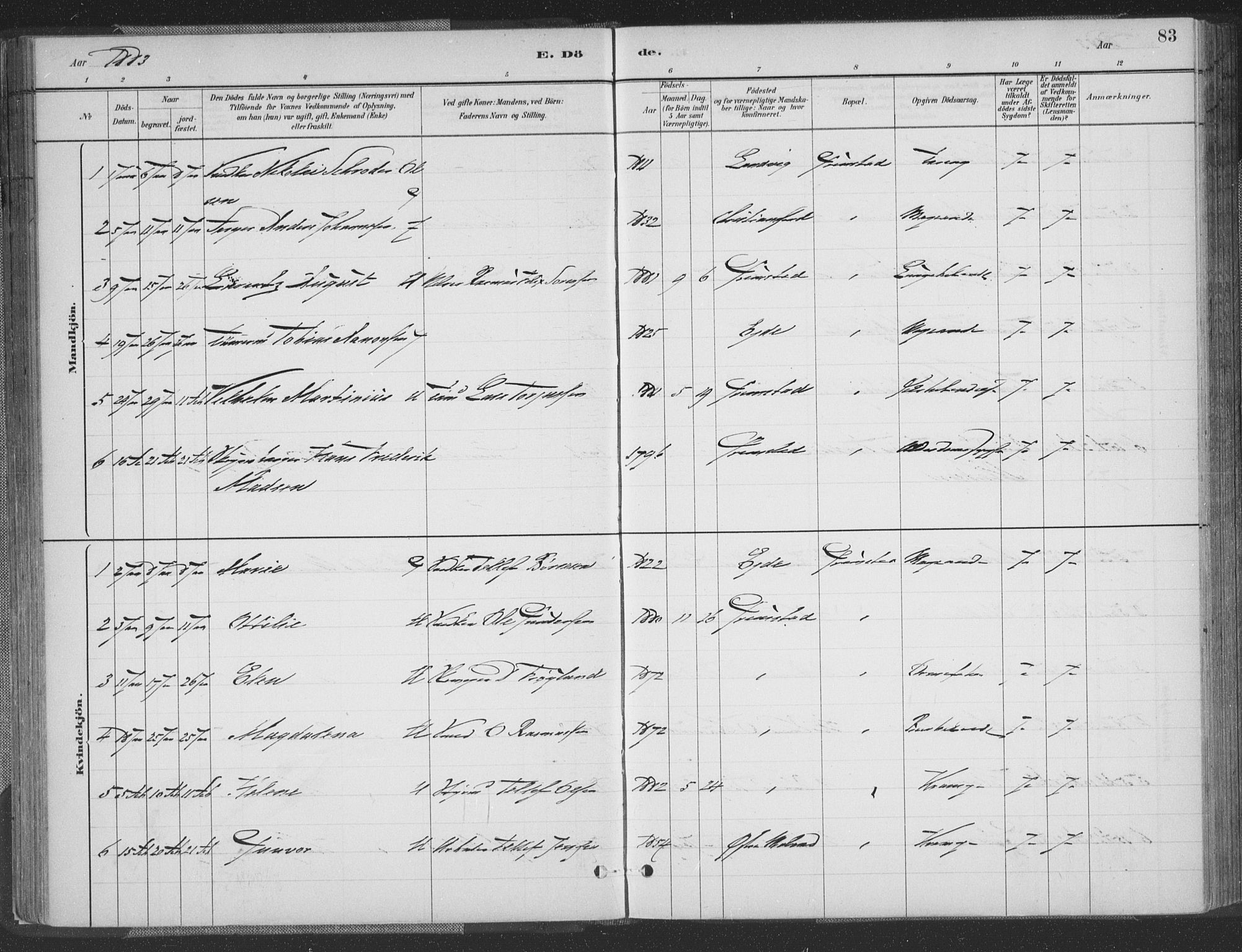 Grimstad sokneprestkontor, AV/SAK-1111-0017/F/Fa/L0004: Parish register (official) no. A 3, 1882-1910, p. 83