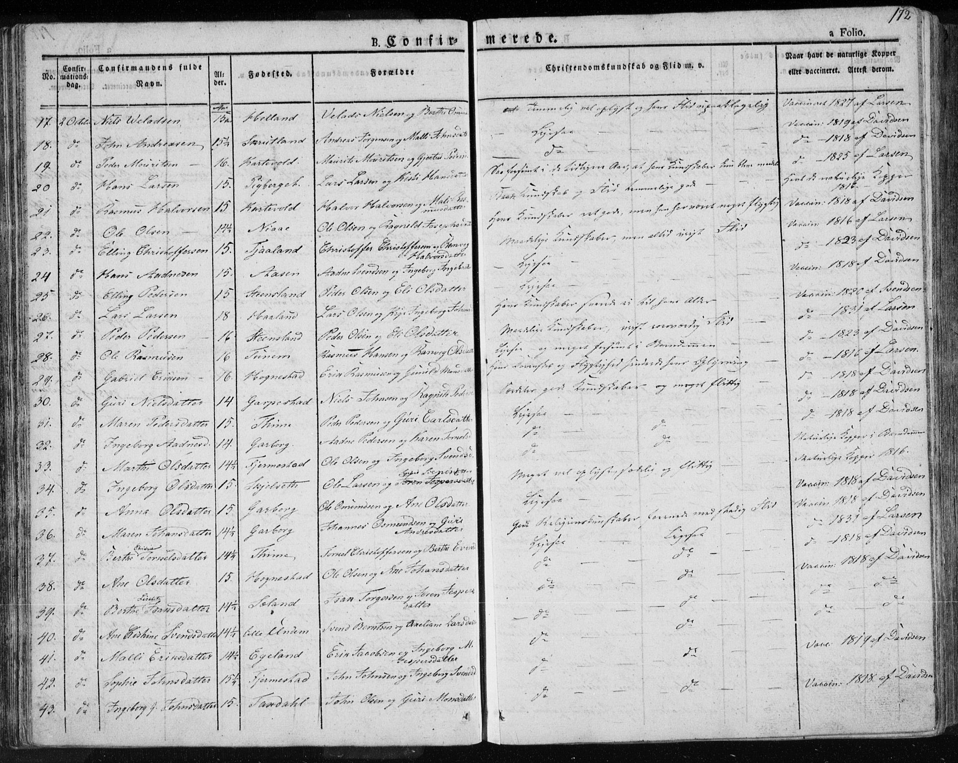 Lye sokneprestkontor, AV/SAST-A-101794/001/30BA/L0004: Parish register (official) no. A 4, 1826-1841, p. 172