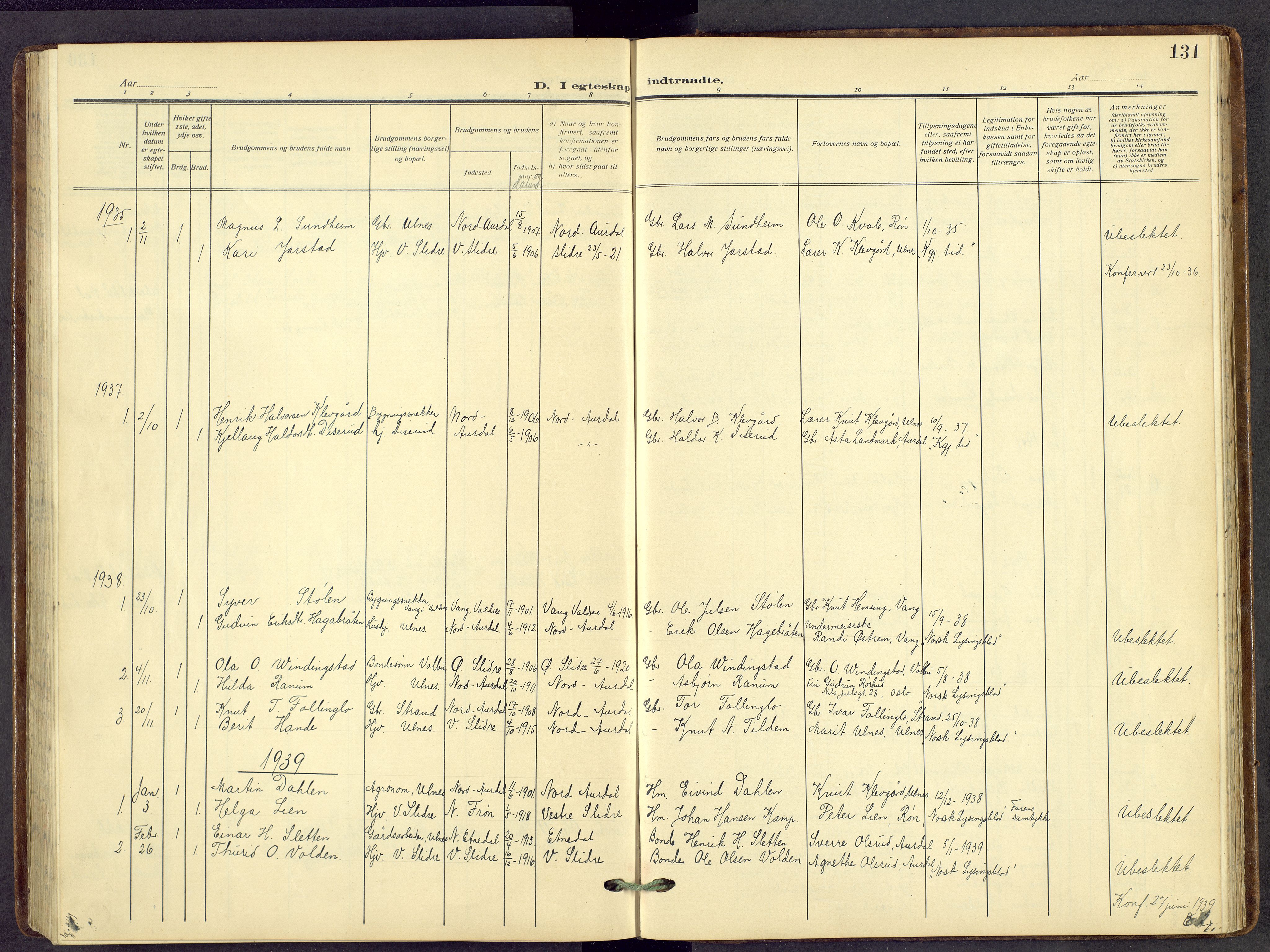 Nord-Aurdal prestekontor, SAH/PREST-132/H/Ha/Hab/L0014: Parish register (copy) no. 14, 1917-1953, p. 131