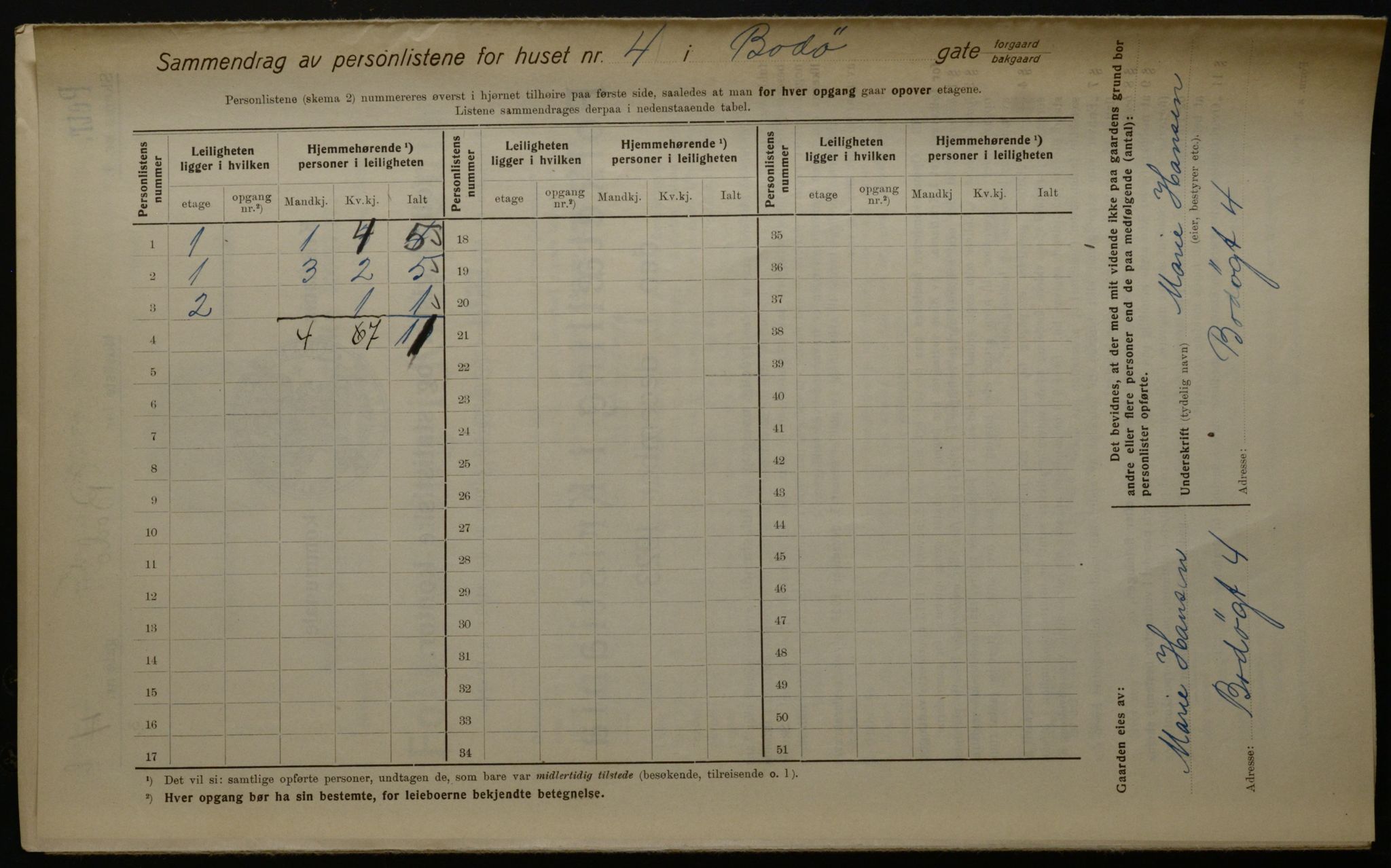 OBA, Municipal Census 1923 for Kristiania, 1923, p. 7767