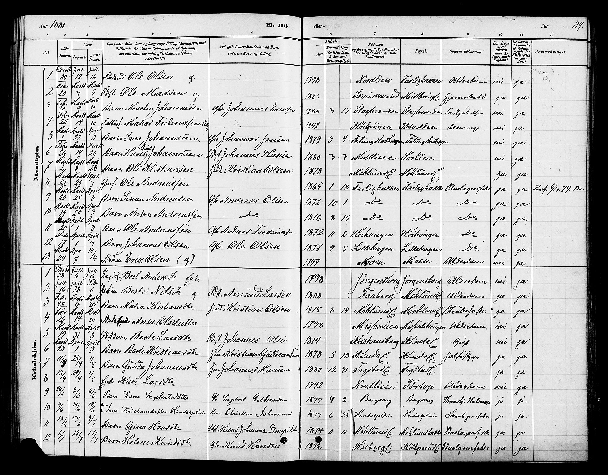 Ringsaker prestekontor, SAH/PREST-014/K/Ka/L0013: Parish register (official) no. 13, 1879-1890, p. 159