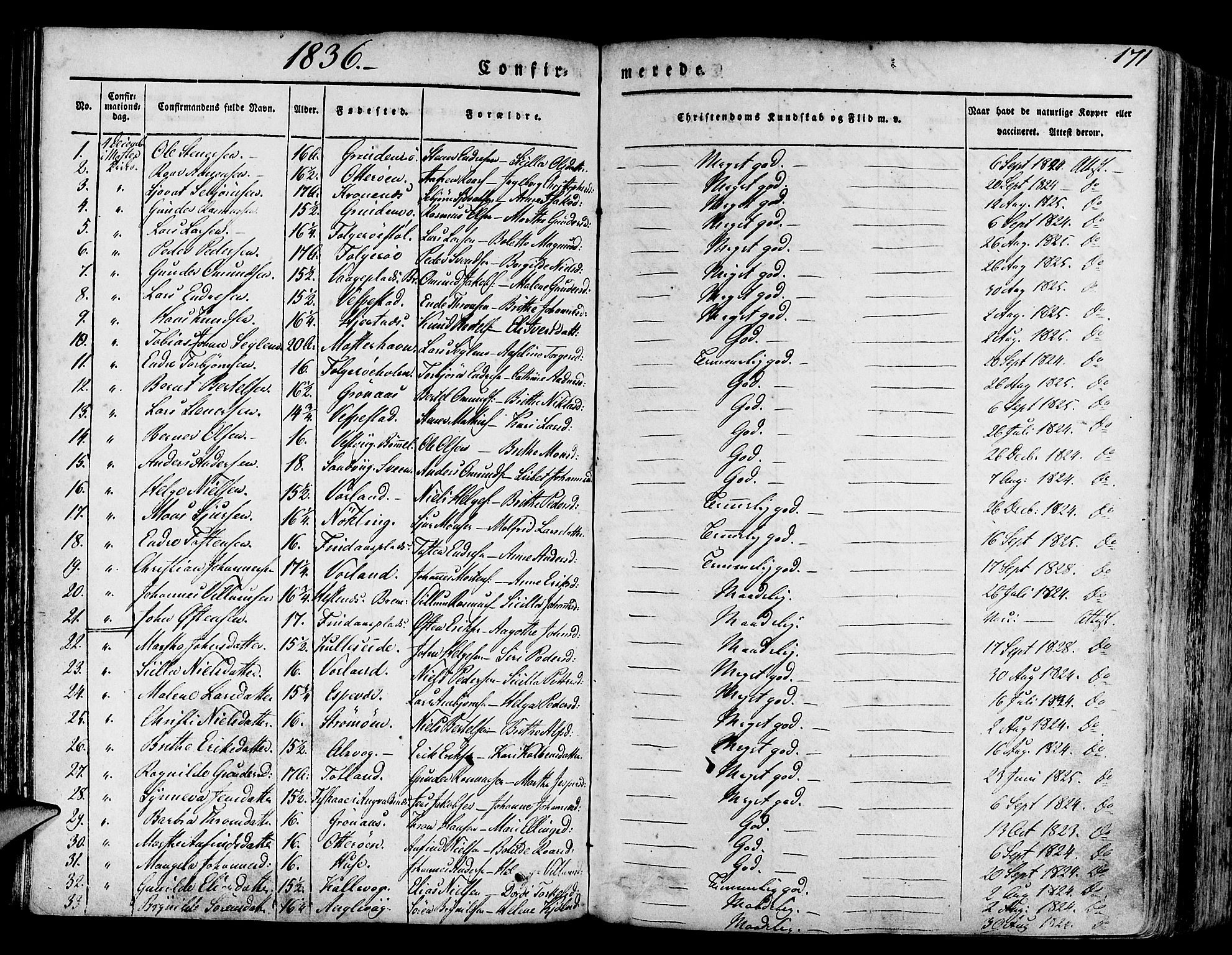 Finnås sokneprestembete, AV/SAB-A-99925/H/Ha/Haa/Haaa/L0006: Parish register (official) no. A 6, 1836-1850, p. 171