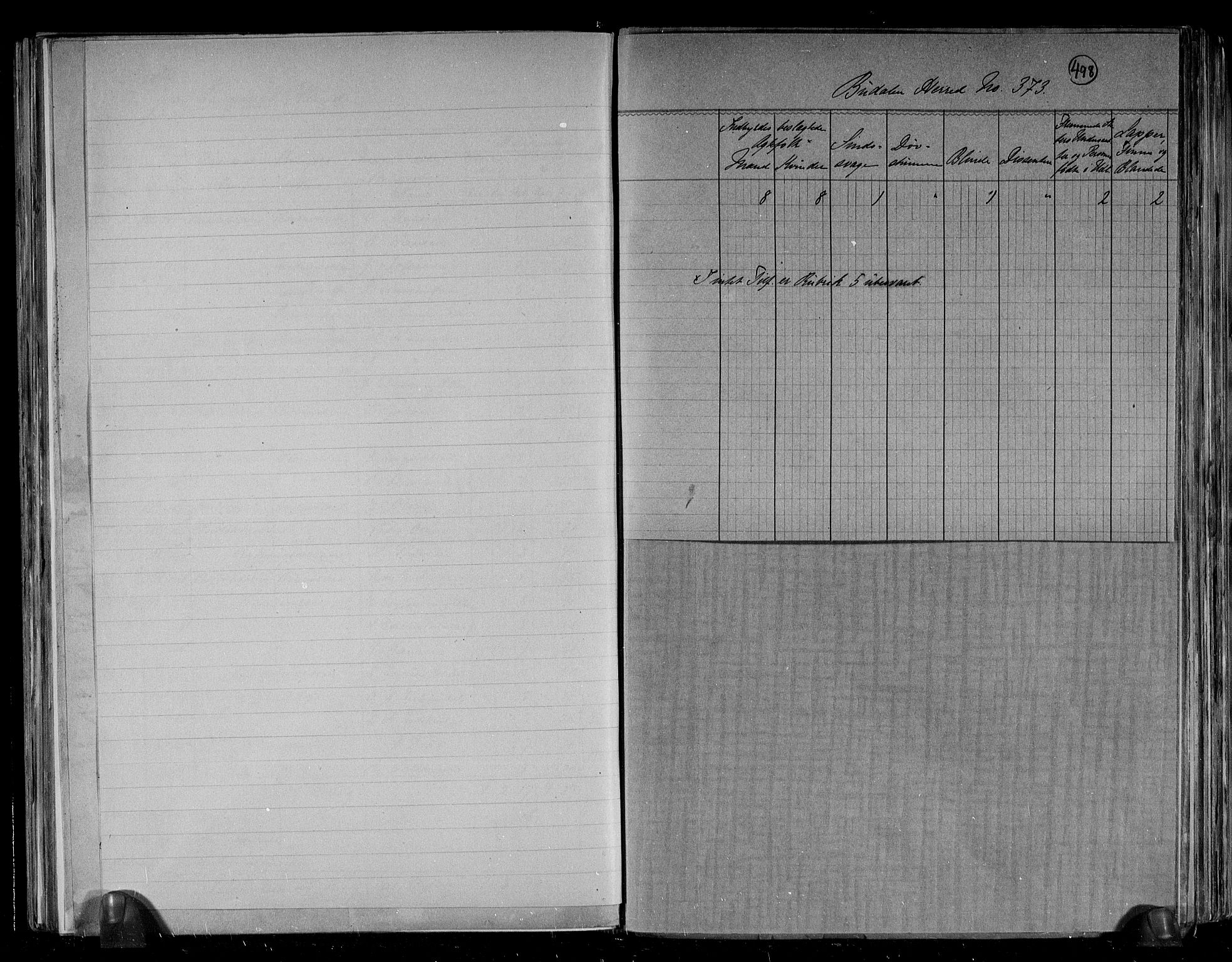 RA, 1891 census for 1647 Budal, 1891, p. 6