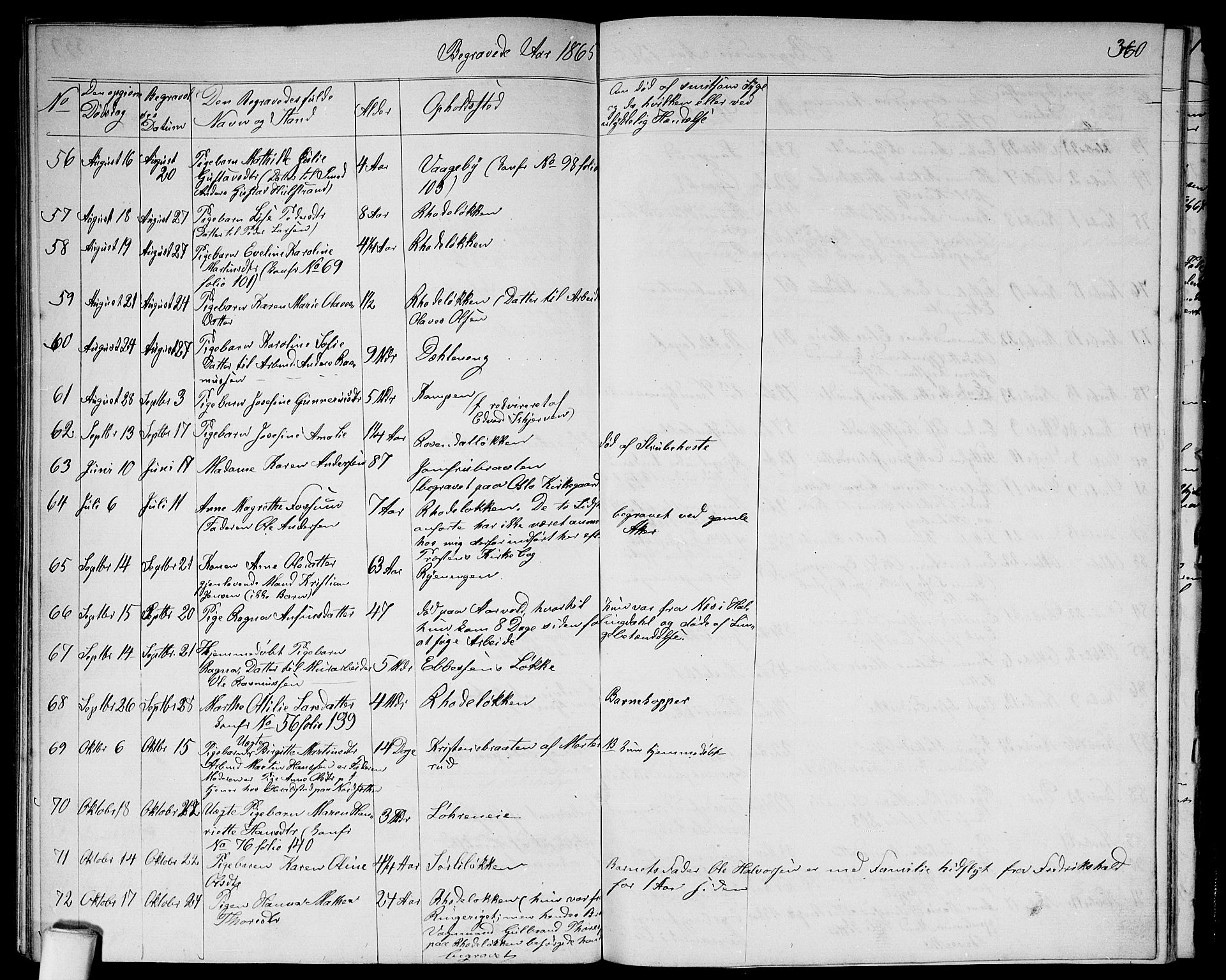 Østre Aker prestekontor Kirkebøker, AV/SAO-A-10840/G/Ga/L0002: Parish register (copy) no. I 2, 1861-1867, p. 360