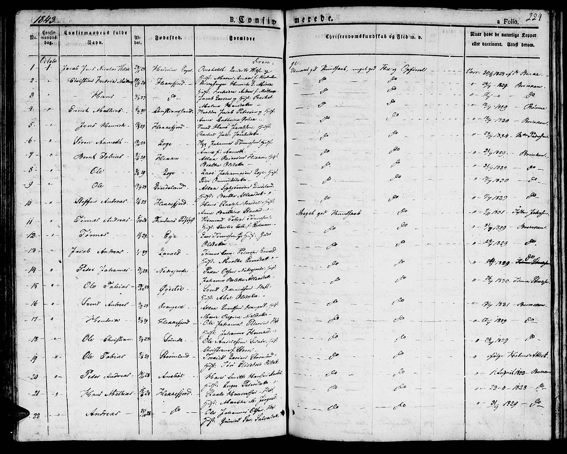 Flekkefjord sokneprestkontor, AV/SAK-1111-0012/F/Fb/Fbc/L0004: Parish register (copy) no. B 4, 1827-1846, p. 224