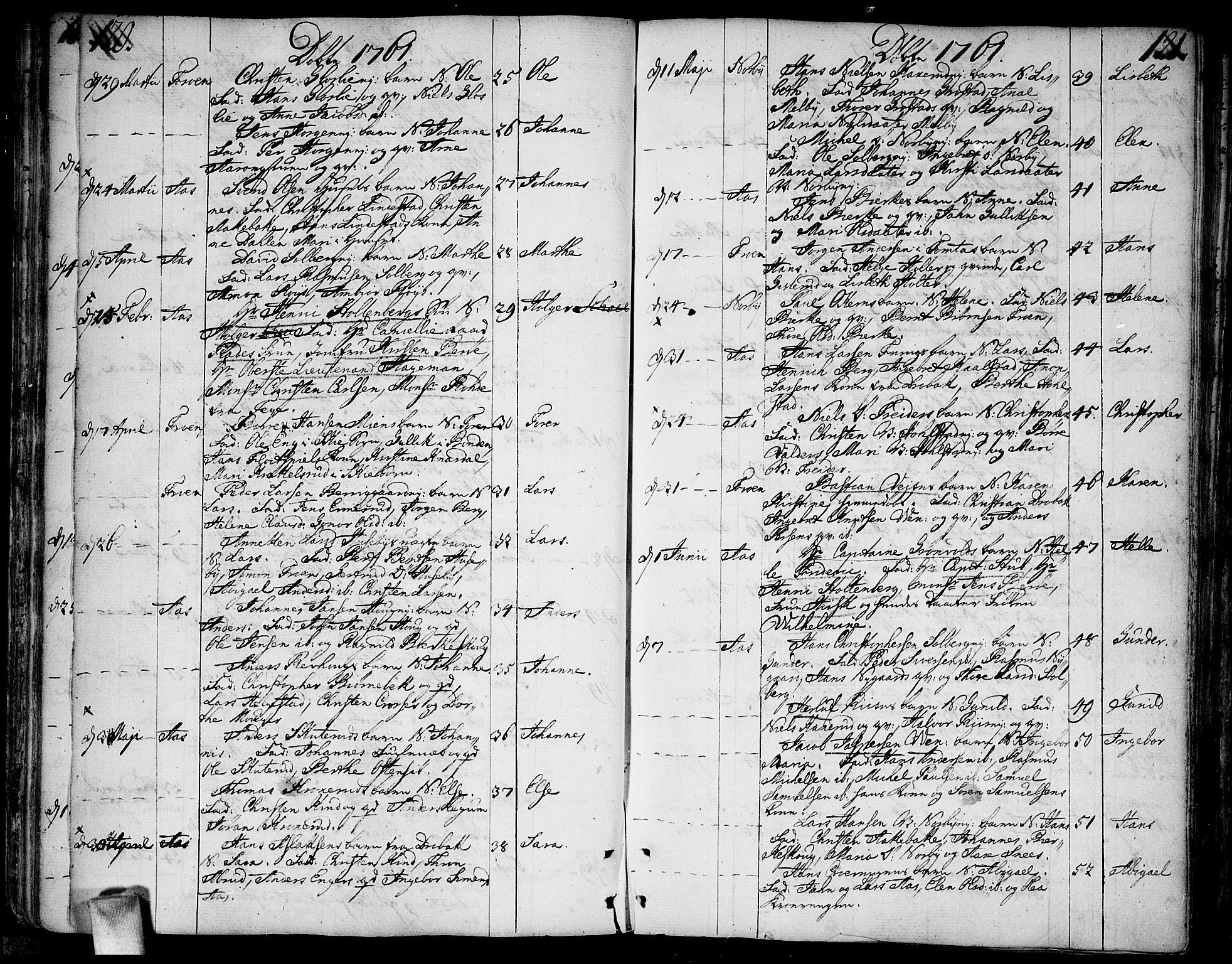 Ås prestekontor Kirkebøker, AV/SAO-A-10894/F/Fa/L0001: Parish register (official) no. I 1, 1742-1778, p. 120-121