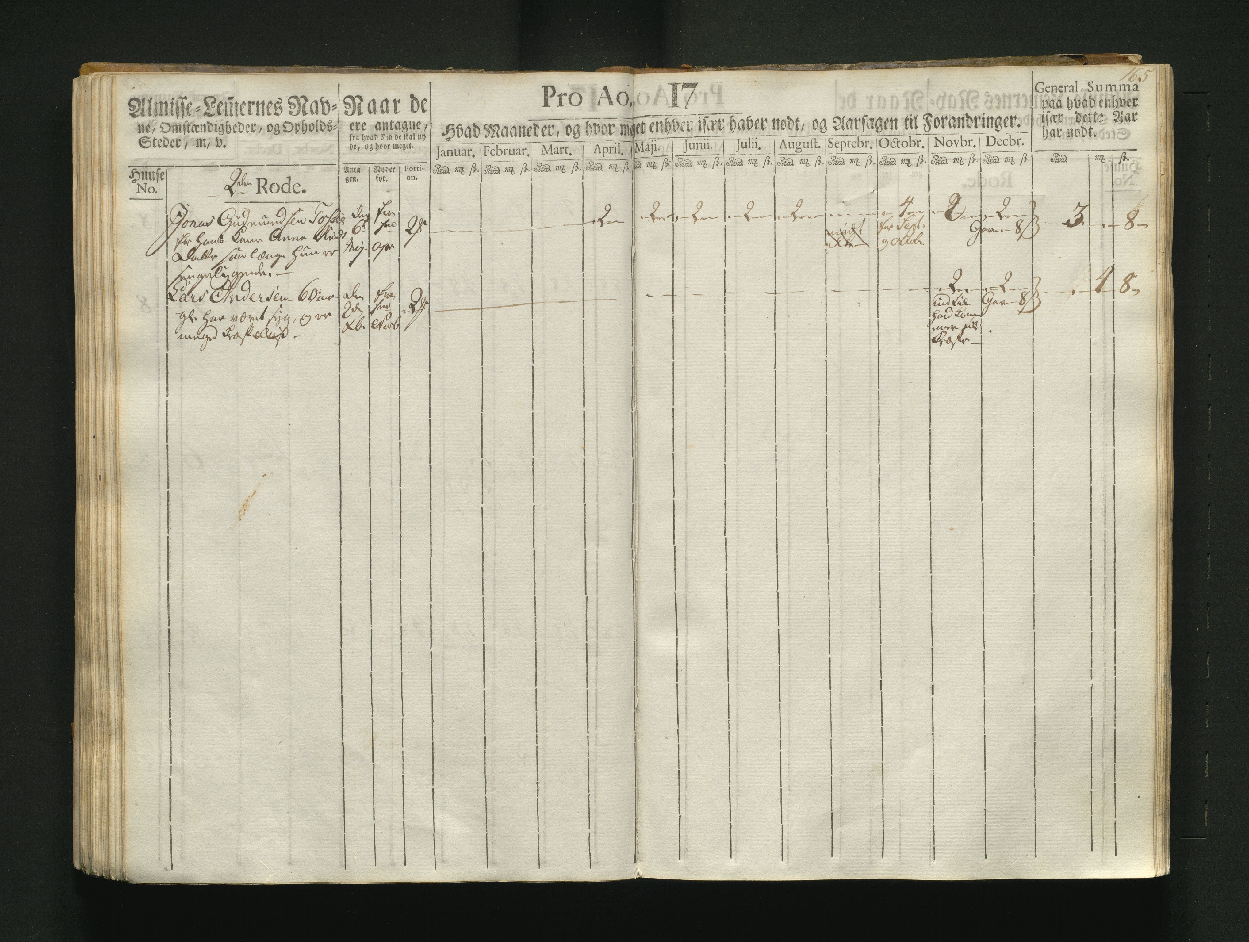 Overfattigkommisjonen i Bergen, AV/SAB-A-89001/F/L0004: Utdelingsbok for fattige i Korskirkesoknet, 1786-1790, p. 164b-165a