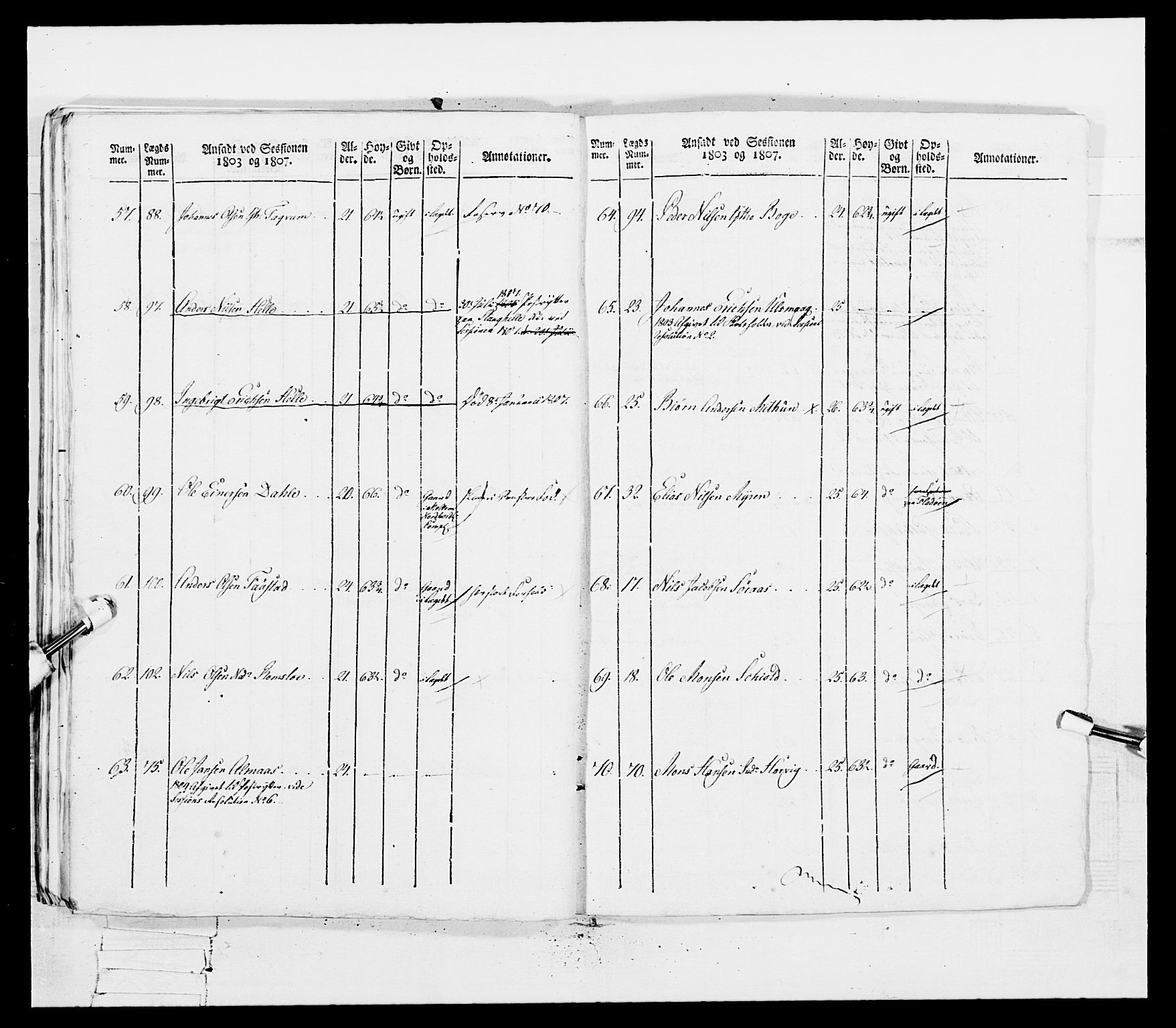 Generalitets- og kommissariatskollegiet, Det kongelige norske kommissariatskollegium, RA/EA-5420/E/Eh/L0097: Bergenhusiske nasjonale infanteriregiment, 1803-1807, p. 413