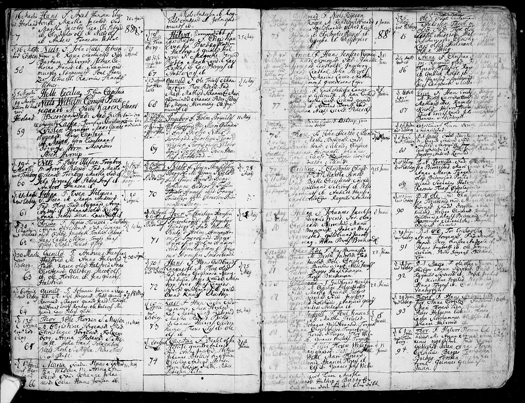 Eidsberg prestekontor Kirkebøker, SAO/A-10905/F/Fa/L0005: Parish register (official) no. I 5, 1786-1807, p. 6