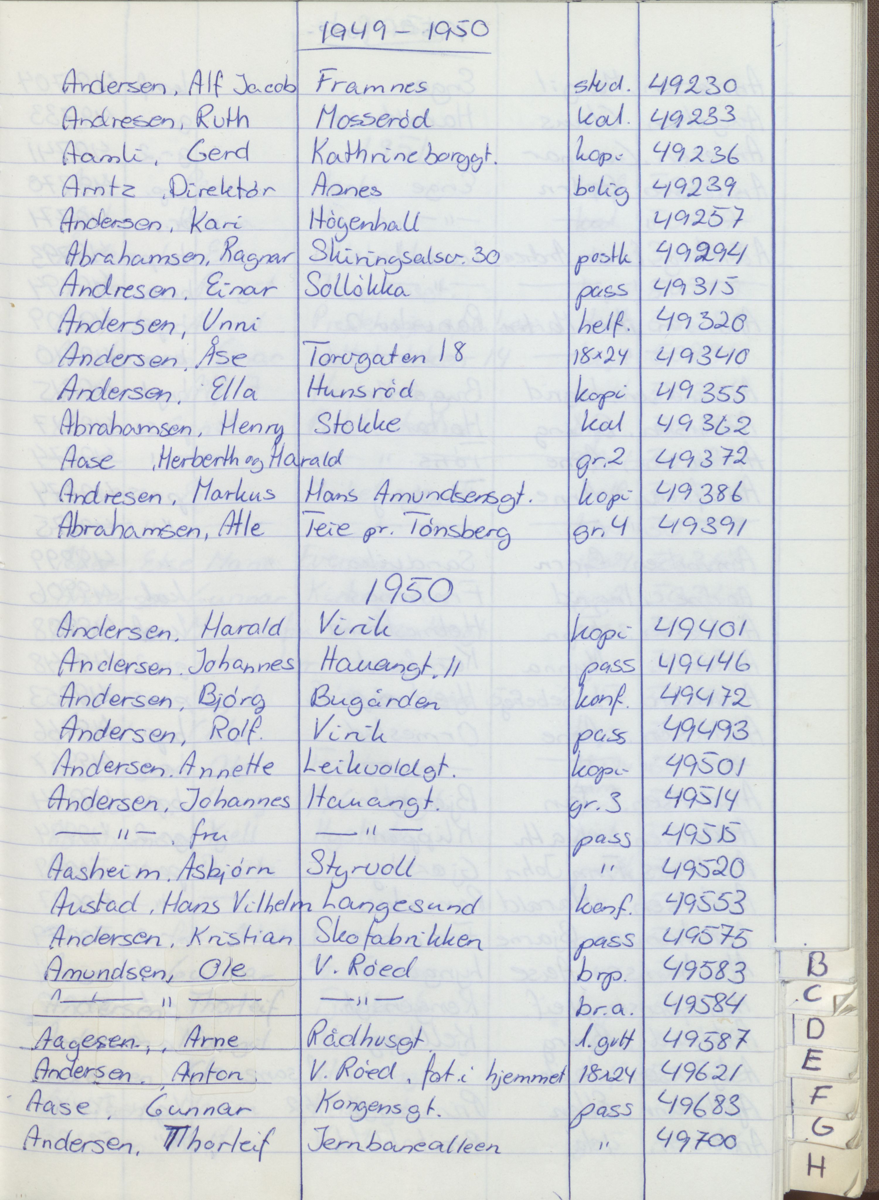 Pa 1494 - Jørgensen, Antonius. Fotograf, VEMU/A-2760/F/Fa, 1927-2004, p. 1147