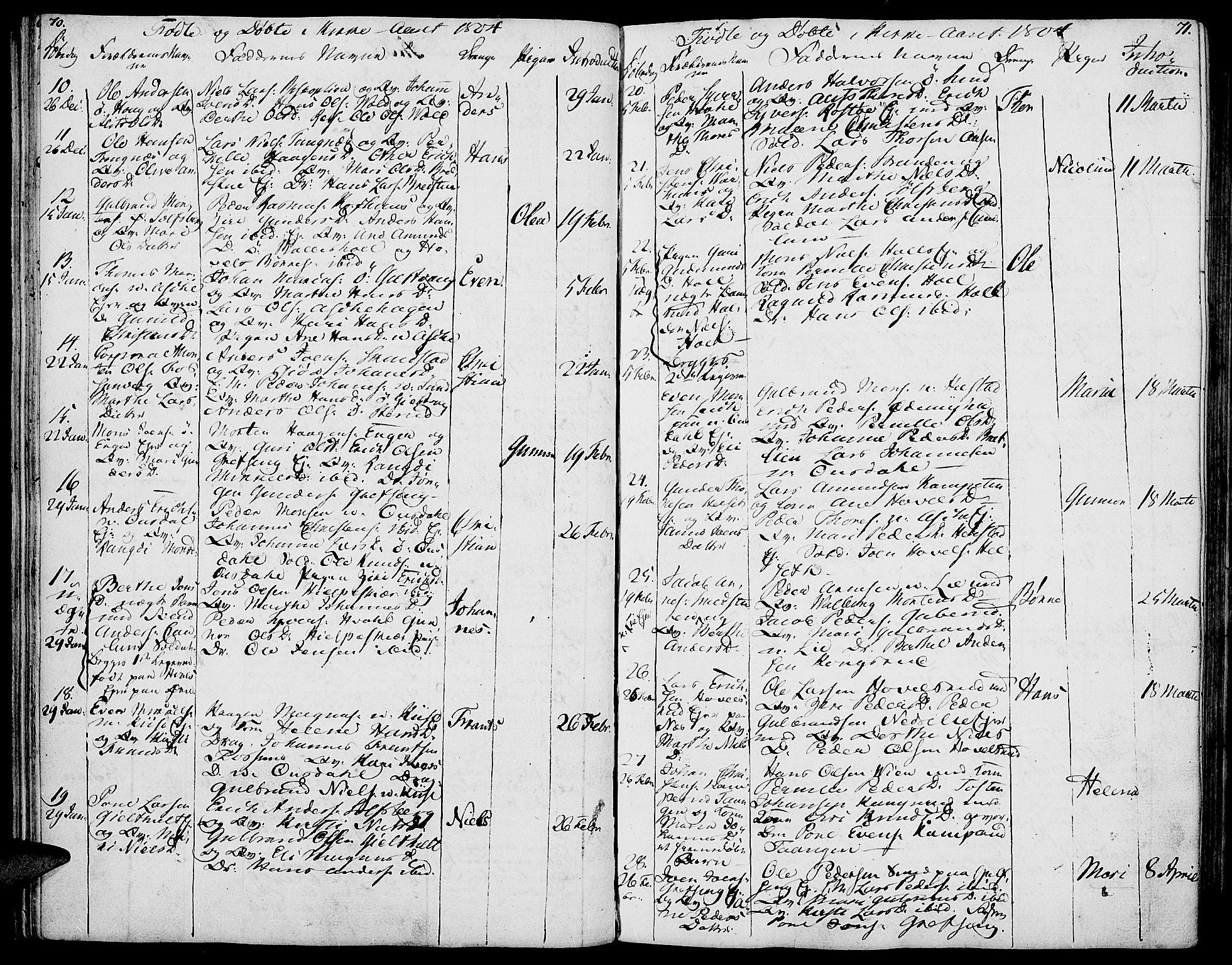 Nes prestekontor, Hedmark, AV/SAH-PREST-020/K/Ka/L0001: Parish register (official) no. 1, 1802-1814, p. 70-71