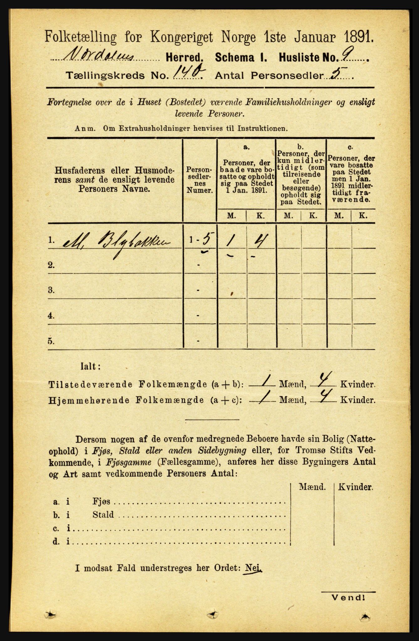RA, 1891 census for 1721 Verdal, 1891, p. 7332