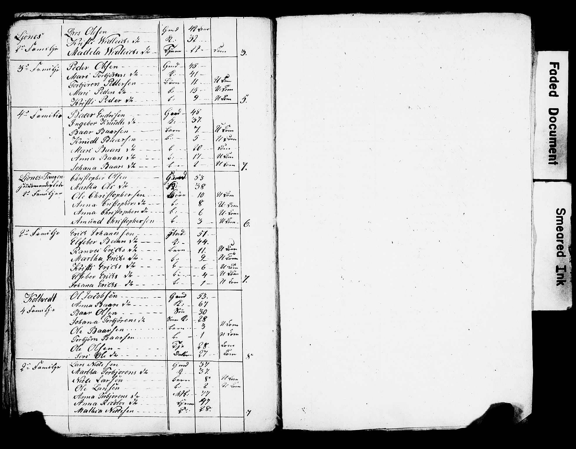 , 1825 Census for Strandebarm parish, 1825, p. 58