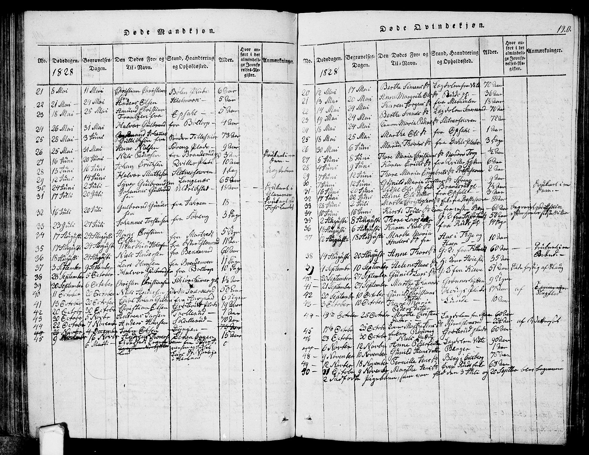 Eidsberg prestekontor Kirkebøker, AV/SAO-A-10905/G/Ga/L0001: Parish register (copy) no. I 1, 1814-1831, p. 120