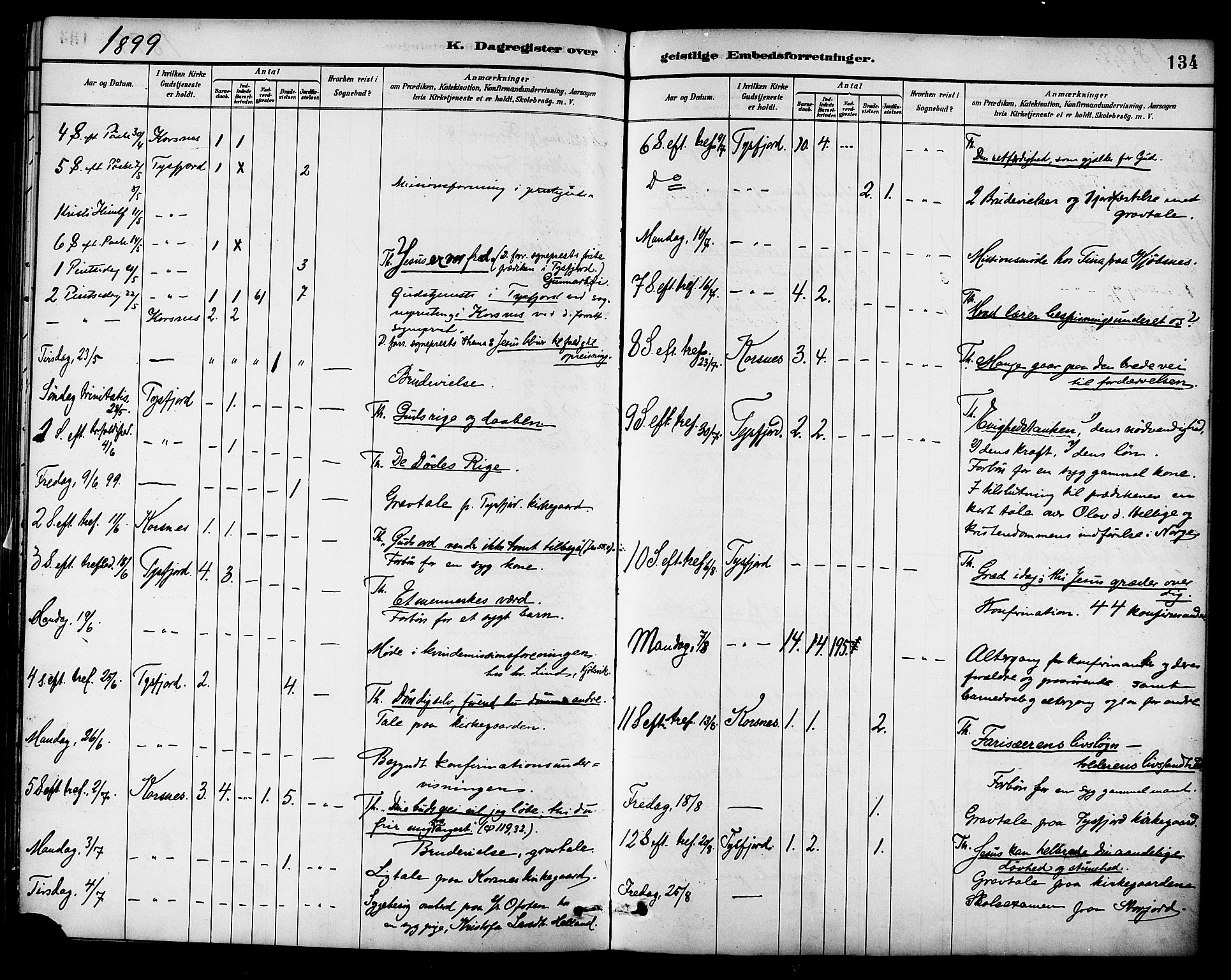 Ministerialprotokoller, klokkerbøker og fødselsregistre - Nordland, AV/SAT-A-1459/861/L0870: Parish register (official) no. 861A05, 1889-1903, p. 134