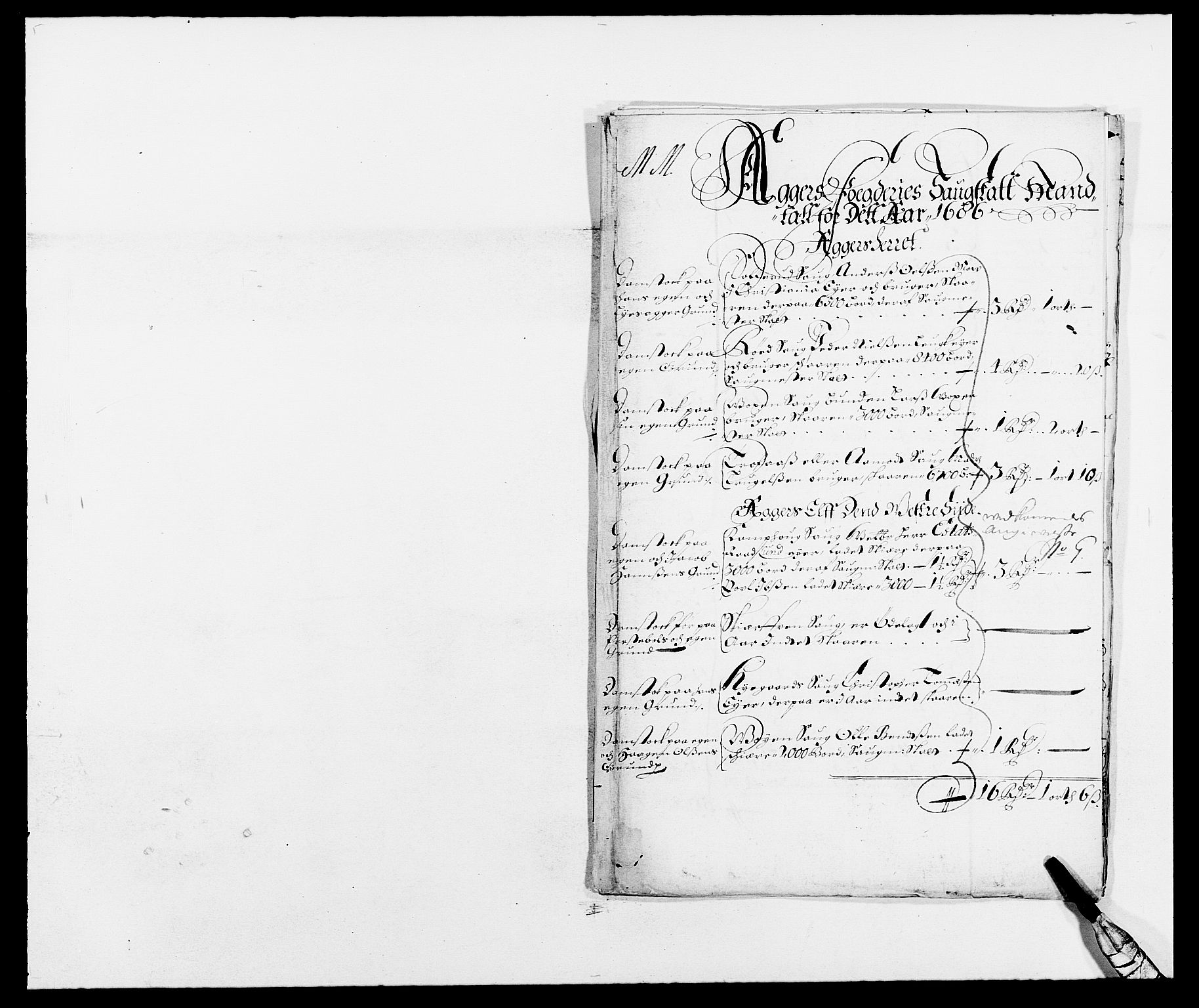 Rentekammeret inntil 1814, Reviderte regnskaper, Fogderegnskap, RA/EA-4092/R08/L0422: Fogderegnskap Aker, 1684-1686, p. 85