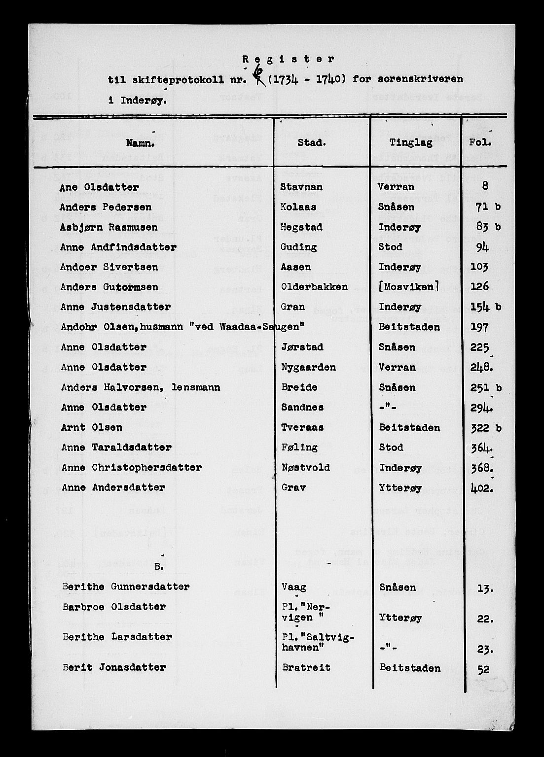 Inderøy sorenskriveri, AV/SAT-A-4147/1/3/3A/L0007: Skifteprotokoll, 1734-1740