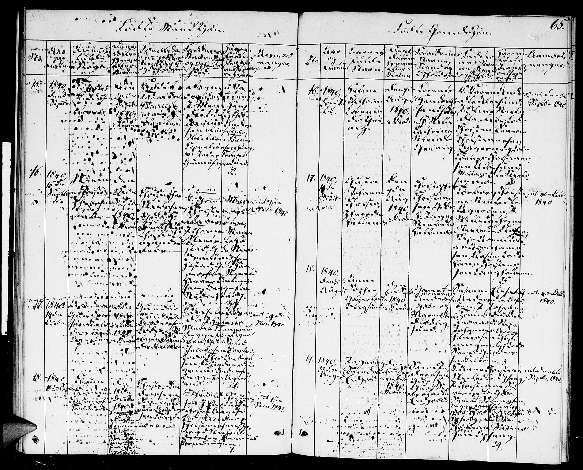 Høvåg sokneprestkontor, AV/SAK-1111-0025/F/Fa/L0002: Parish register (official) no. A 2, 1837-1843, p. 65