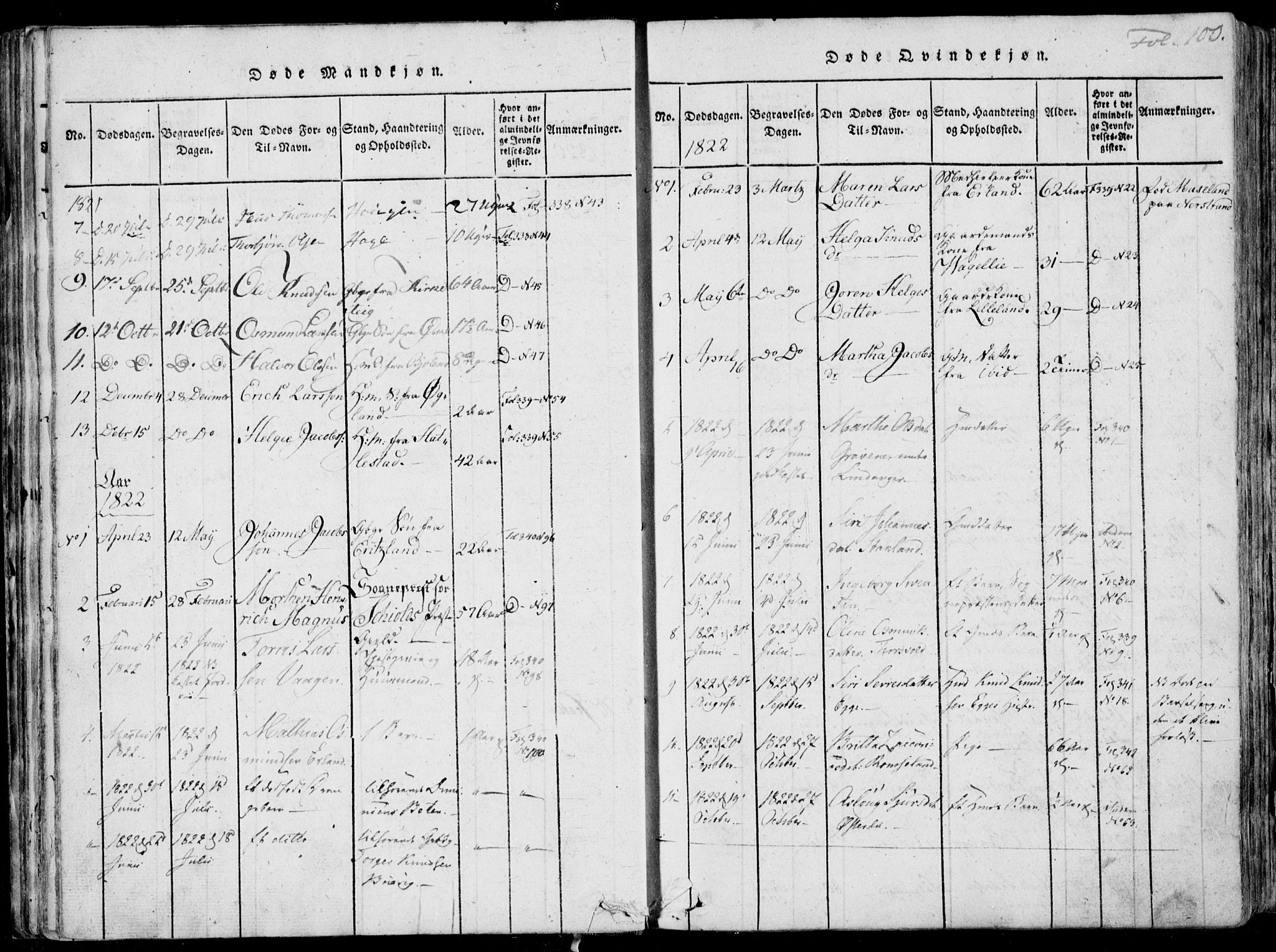 Skjold sokneprestkontor, SAST/A-101847/H/Ha/Haa/L0003: Parish register (official) no. A 3, 1815-1835, p. 100