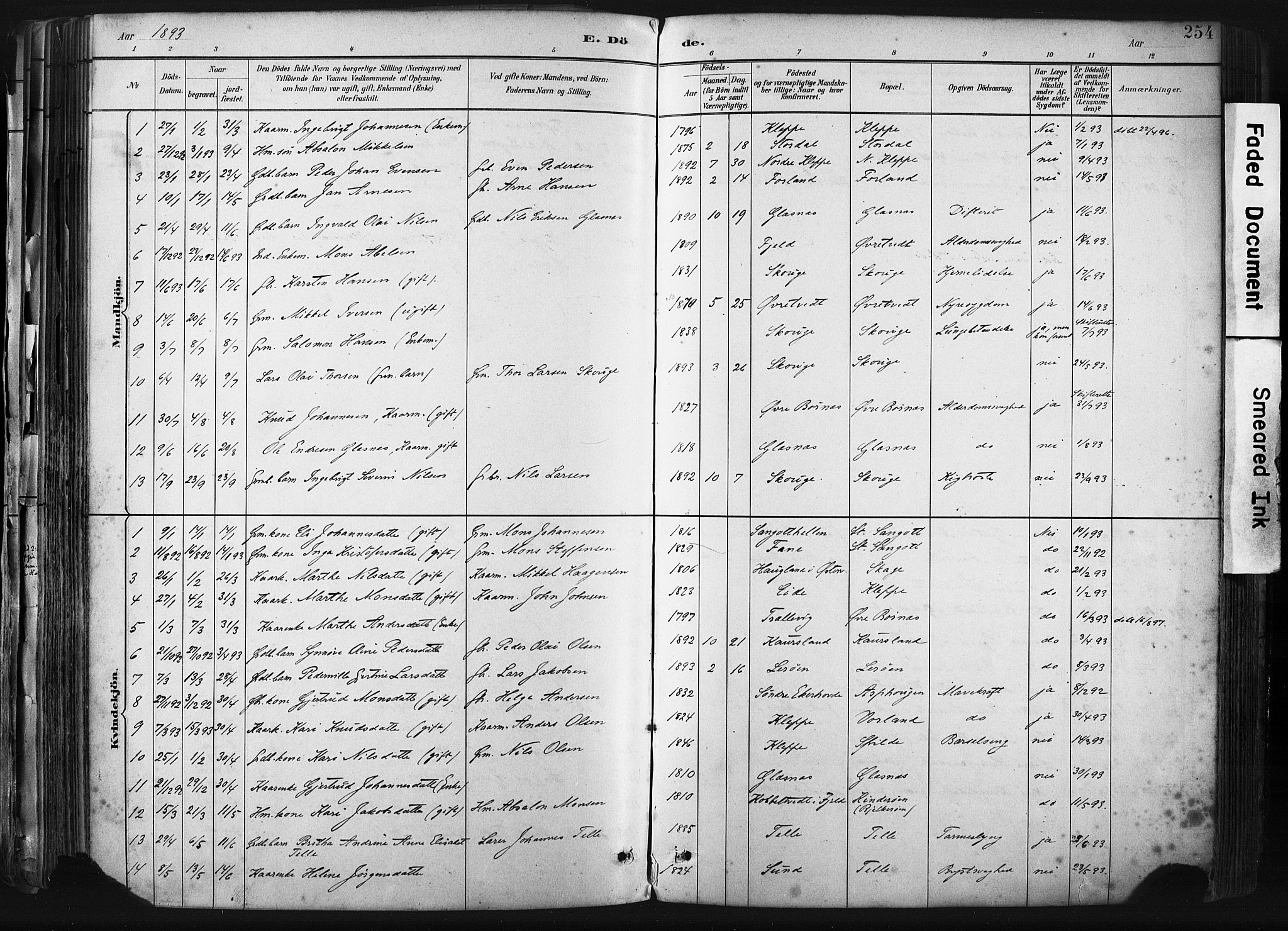 Sund sokneprestembete, SAB/A-99930: Parish register (official) no. B 1, 1882-1907, p. 254