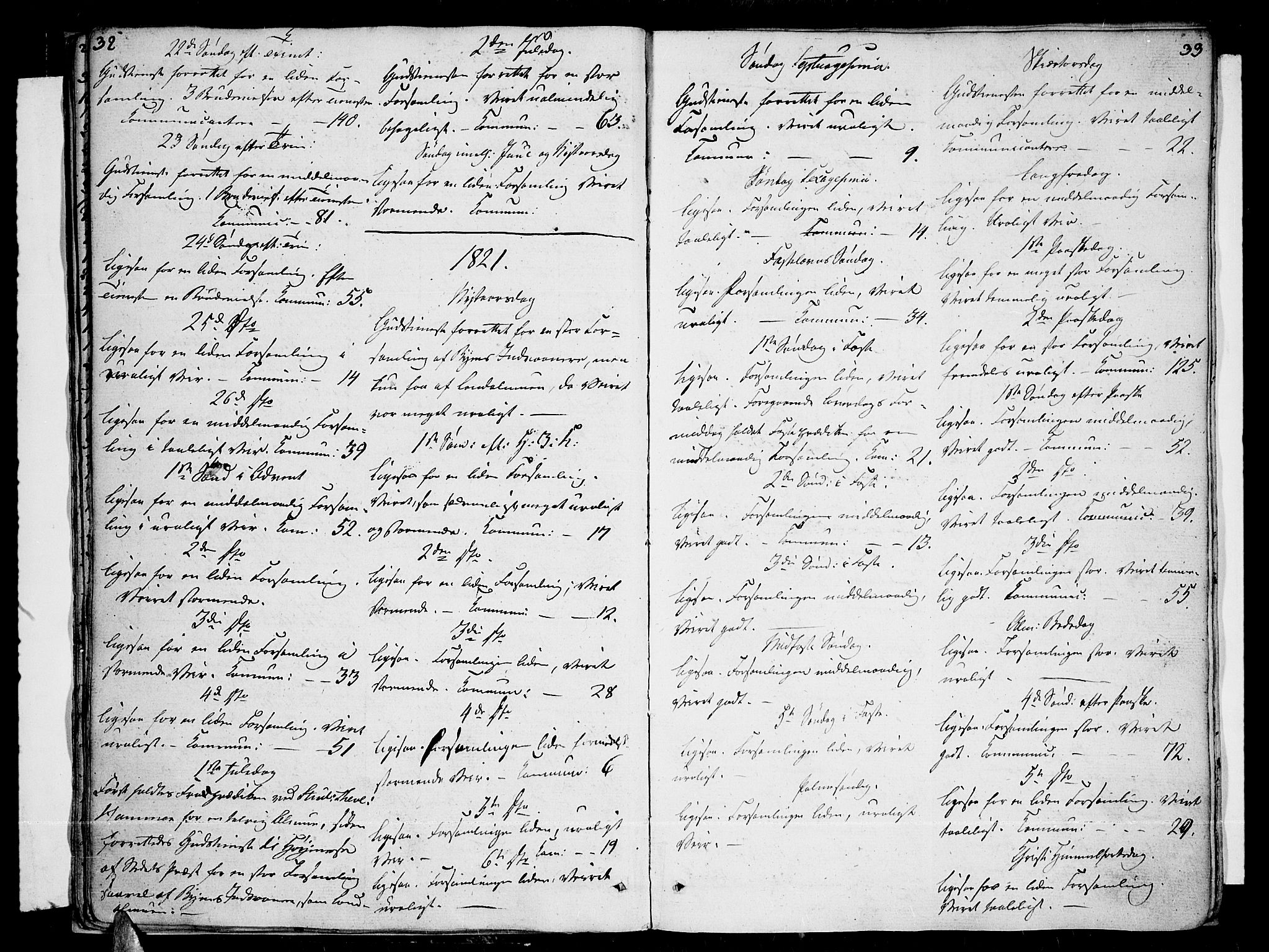 Tromsø sokneprestkontor/stiftsprosti/domprosti, SATØ/S-1343/G/Ga/L0006kirke: Parish register (official) no. 6, 1806-1821, p. 32-33